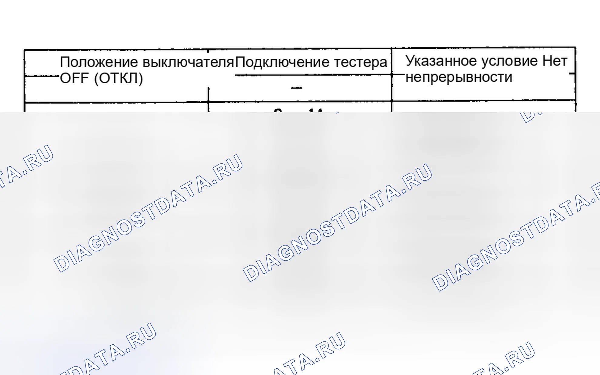 Рис. 13. Honda CR-V V