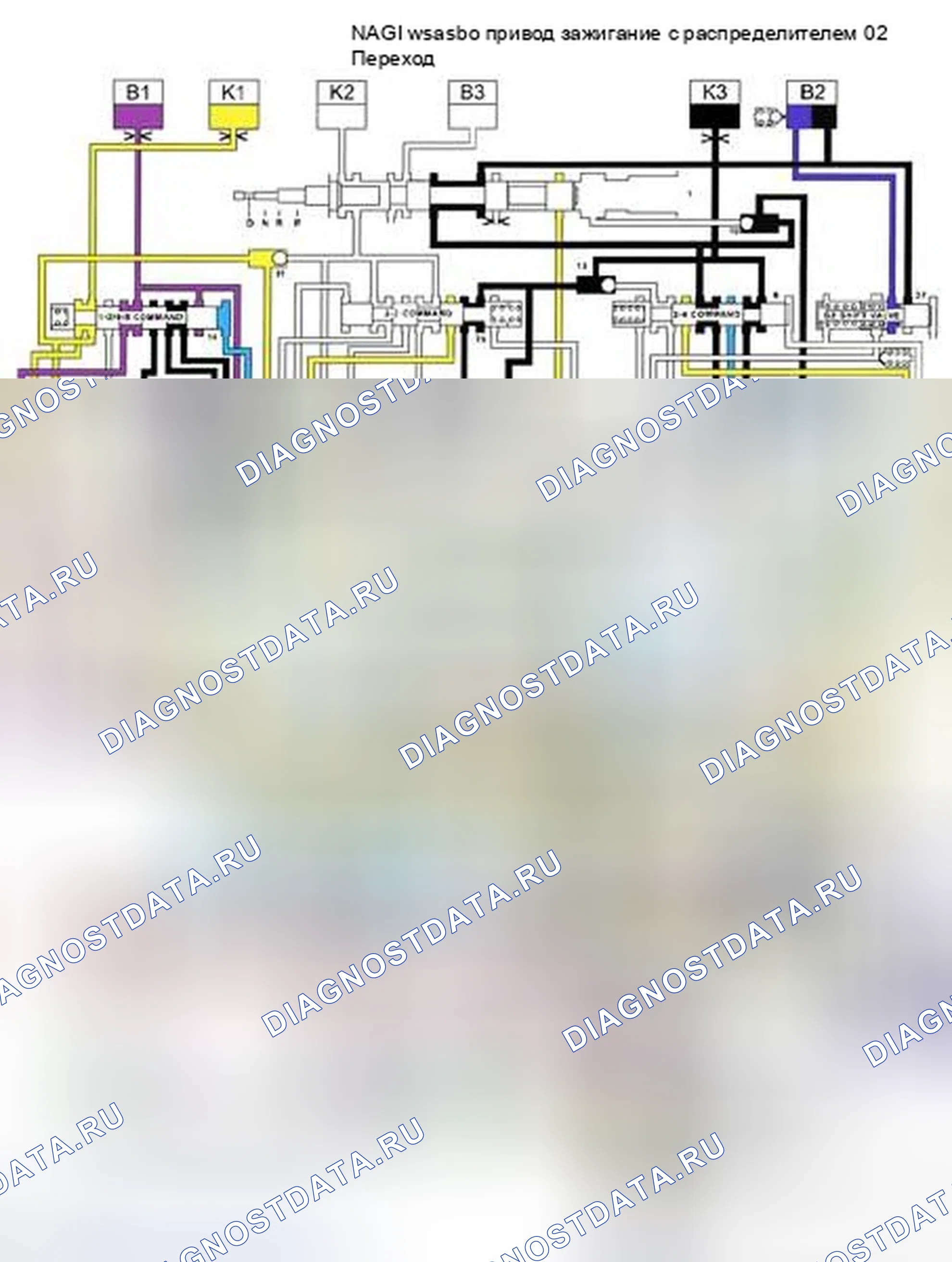 Рис. 305. Dodge Magnum I