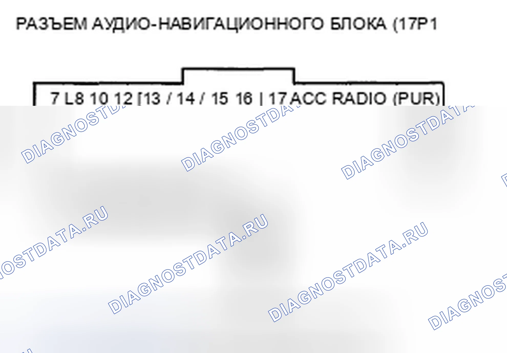 Рис. 197: Выключатель питания аудиоблока не выключается (с навигацией). Honda Civic VIII