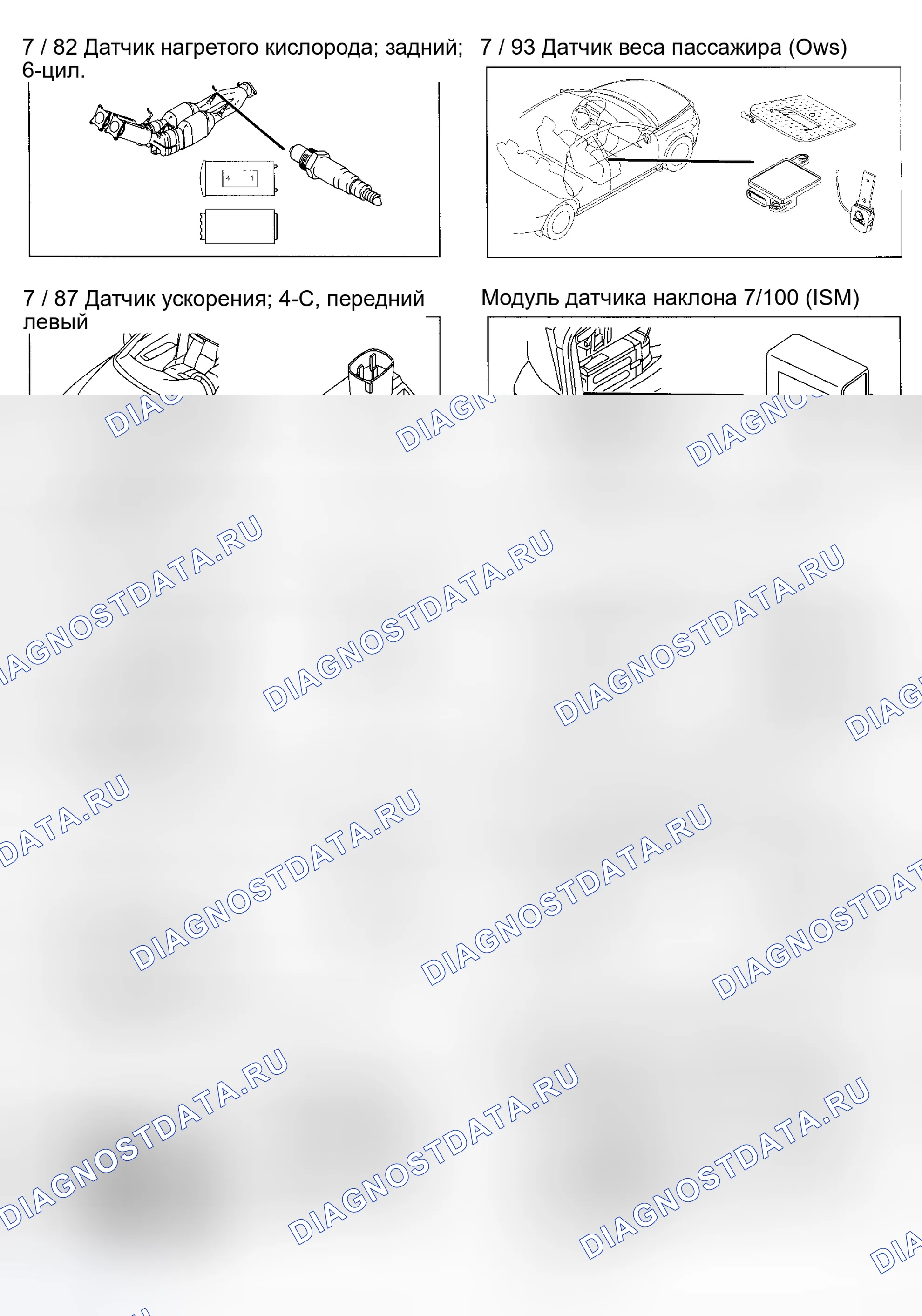 Рис. 28. Volvo S60 I рестайлинг