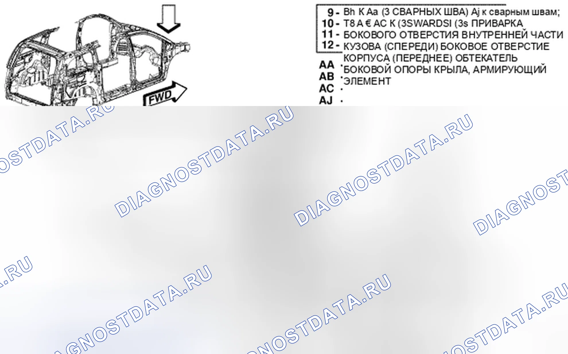Рис. 269. Chrysler Town & Country V