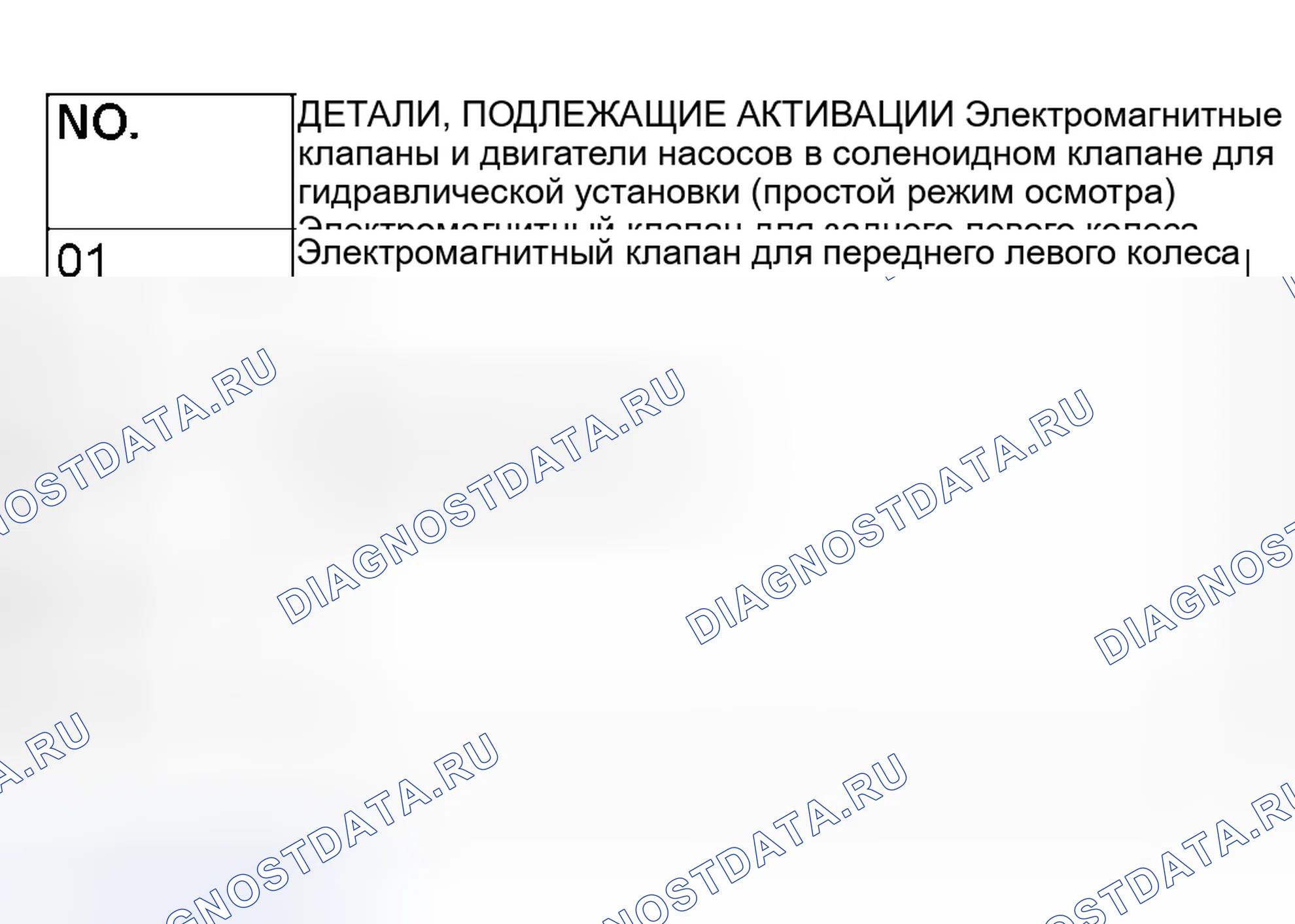 Рис. 329: ХАРАКТЕРИСТИКИ ИСПЫТАНИЯ ПРИВОДА. Mitsubishi Lancer IX рестайлинг
