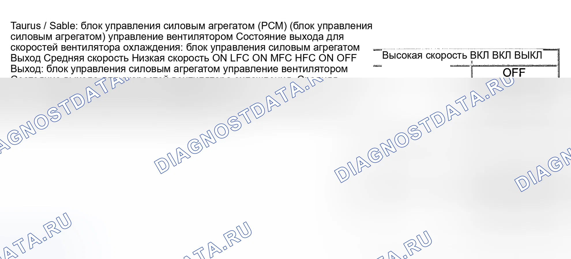 Рис. 35: Управление вентиляторами. Hyundai Pony I
