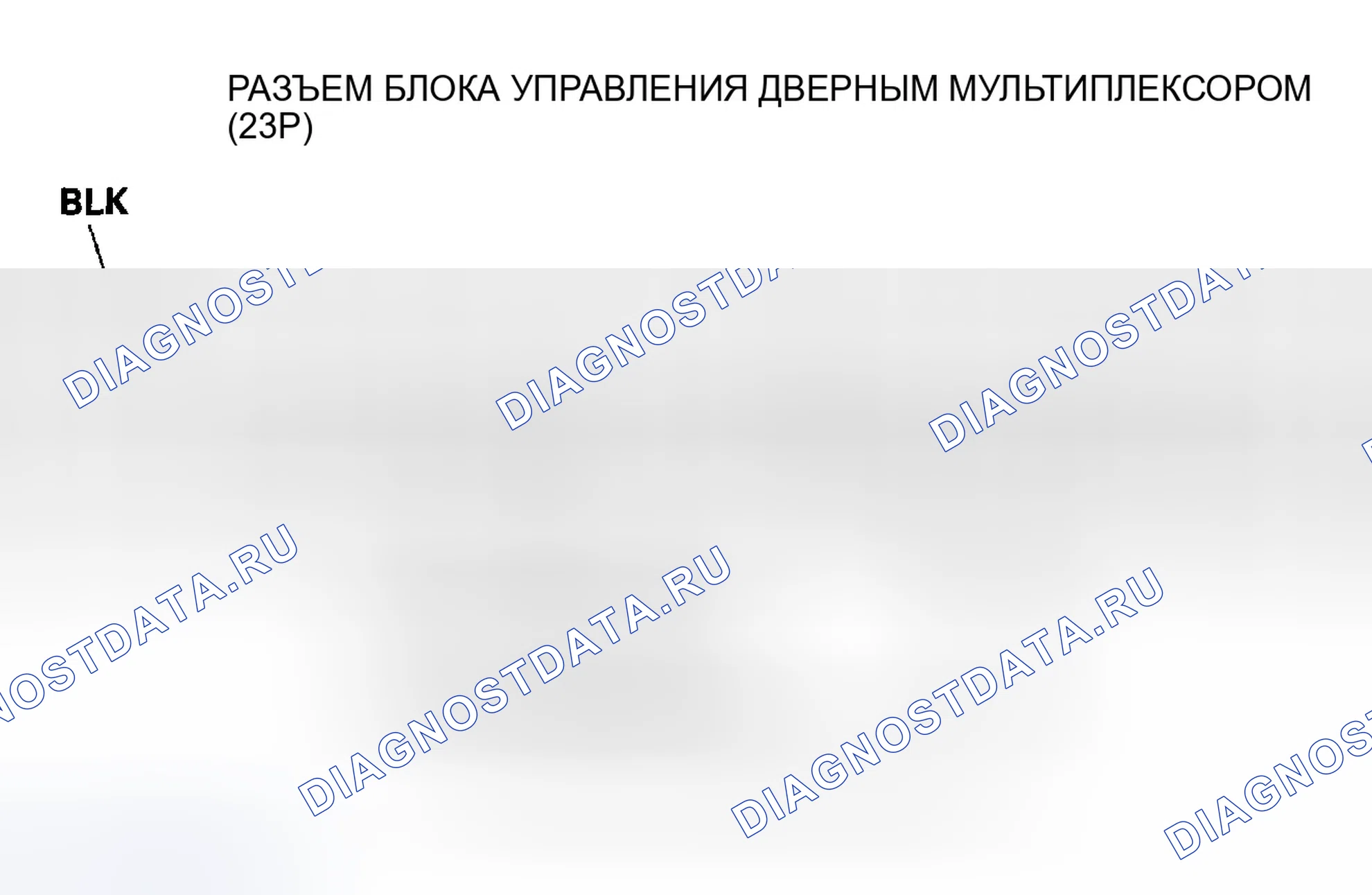Рис. 9: Входной тест блока управления дверным мультиплексором. Honda Ridgeline I