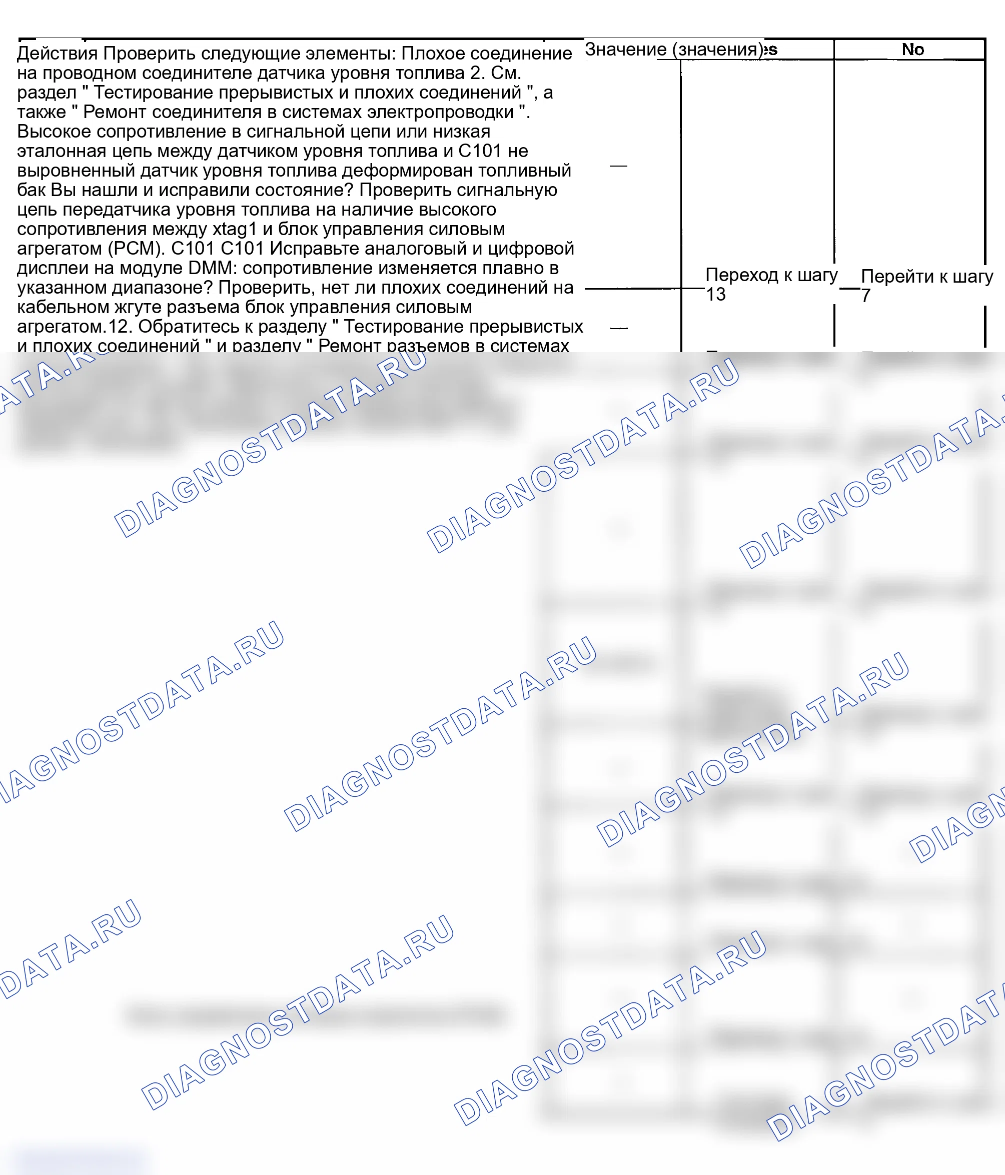 Рис. 18. GMC Savana H2500 