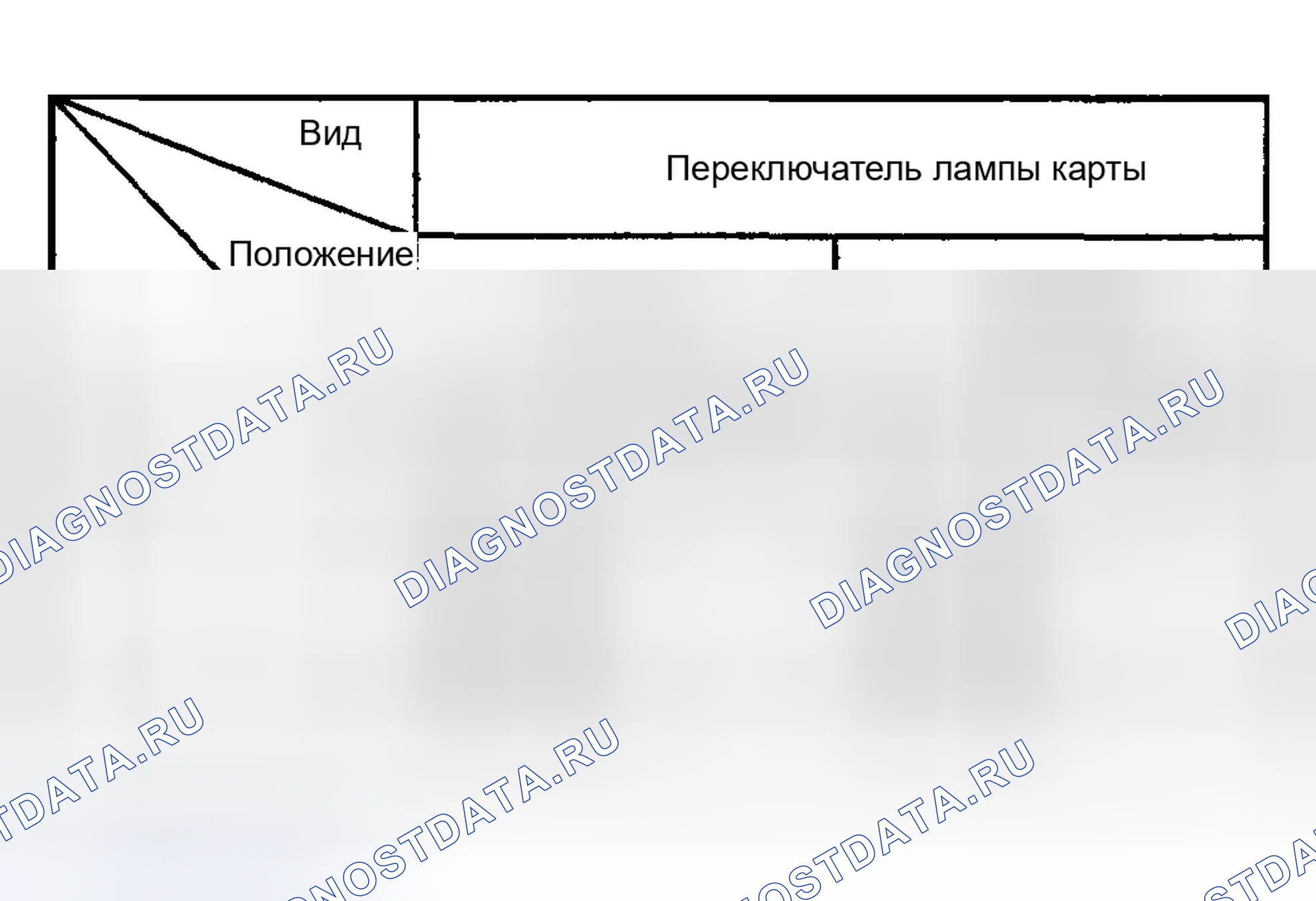 Рис. 8. Hyundai Elantra III рестайлинг