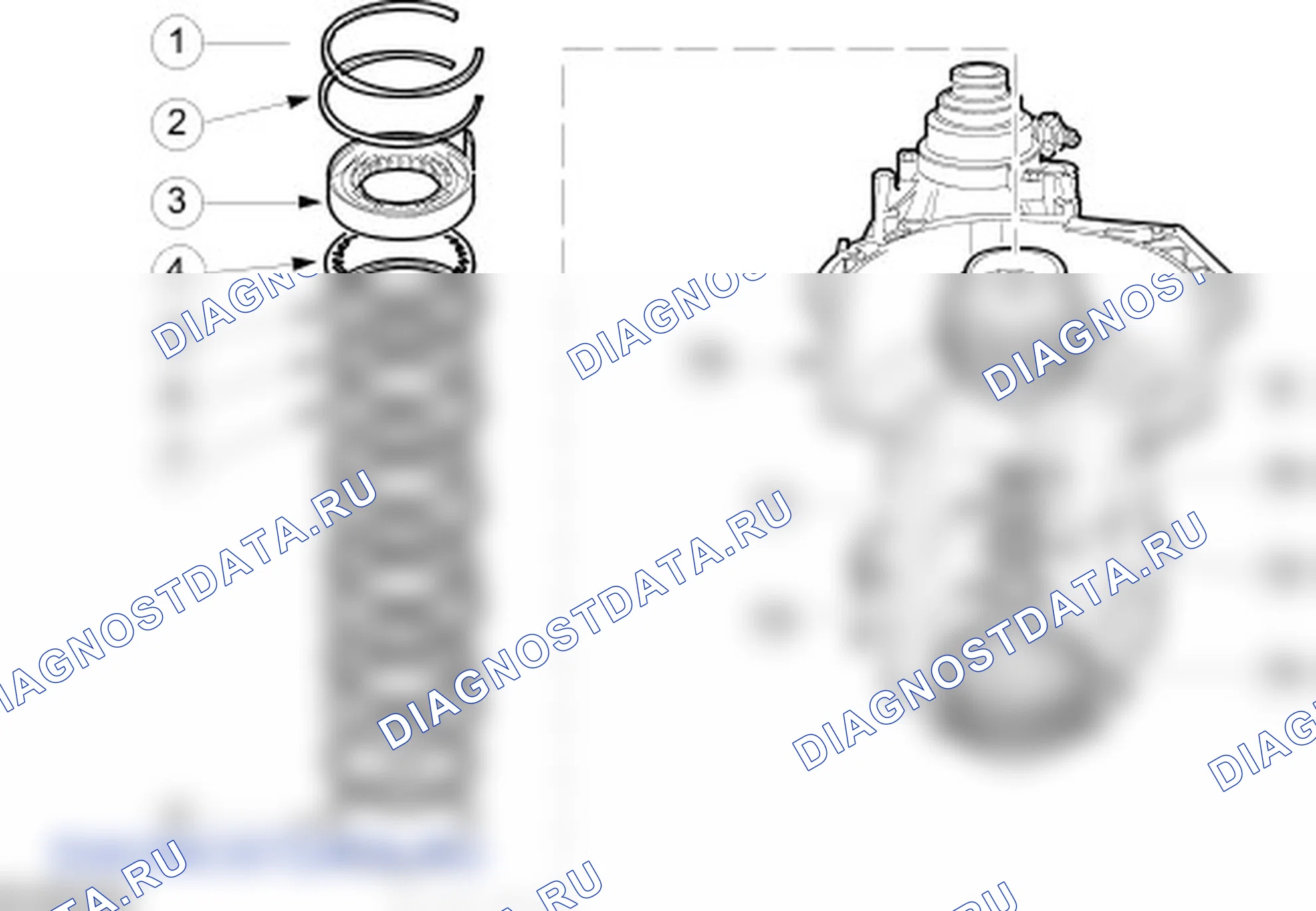 Описание трансмиссия: описание и работа. Ford Galaxy I рестайлинг