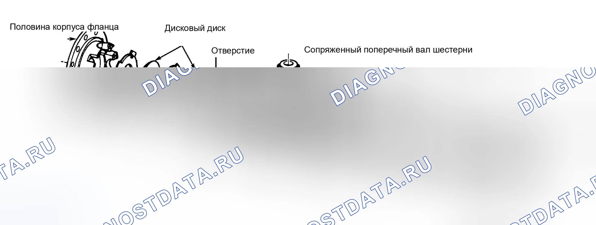 Рис. 23. Ford Cab & Chassis F350 