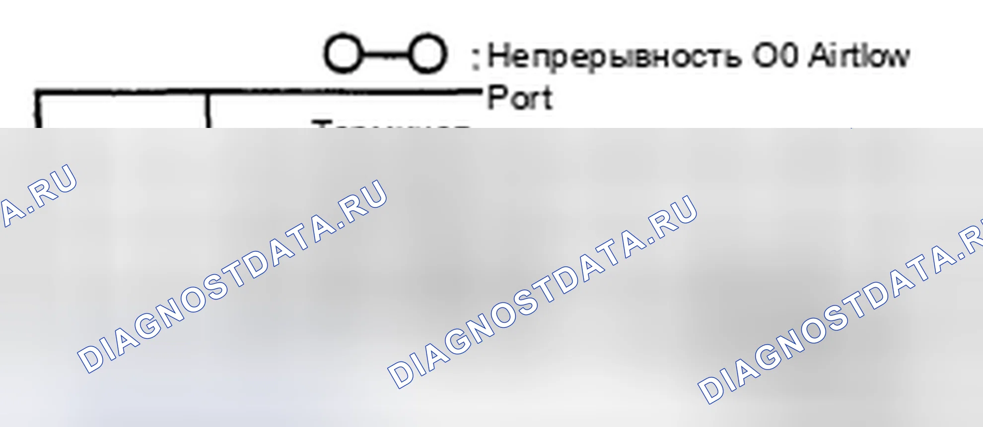 Рис. 331: ПРОВЕРКА ЭЛЕКТРОМАГНИТНОГО КЛАПАНА УПРАВЛЕНИЯ ПЕРЕПУСКНЫМ КЛАПАНОМ [L3 С ТЕРМОПАРОЙ]. Honda CR-V IV