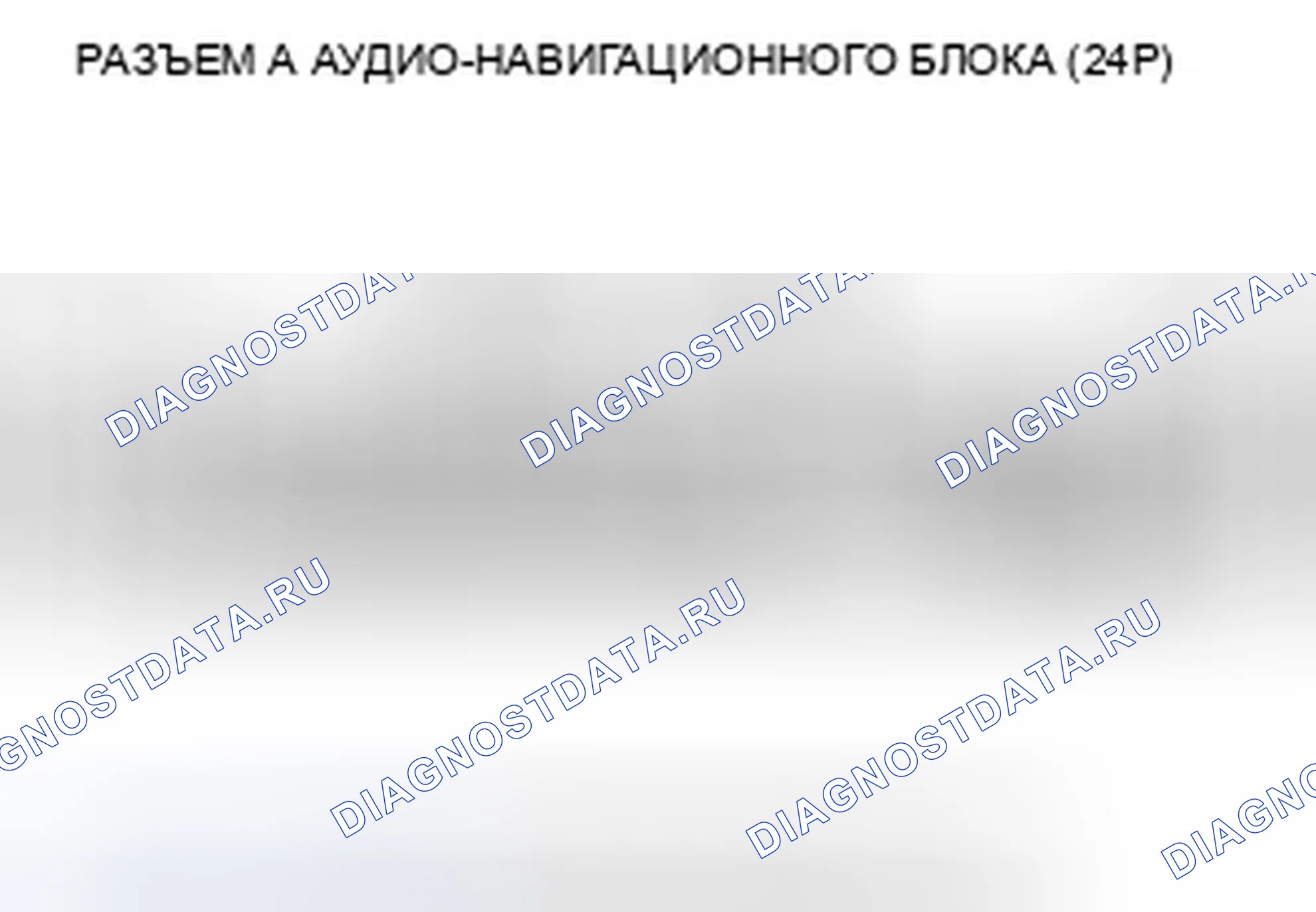 Рис. 359: Входы и выходы аудио-навигационного блока. Honda CR-V III рестайлинг
