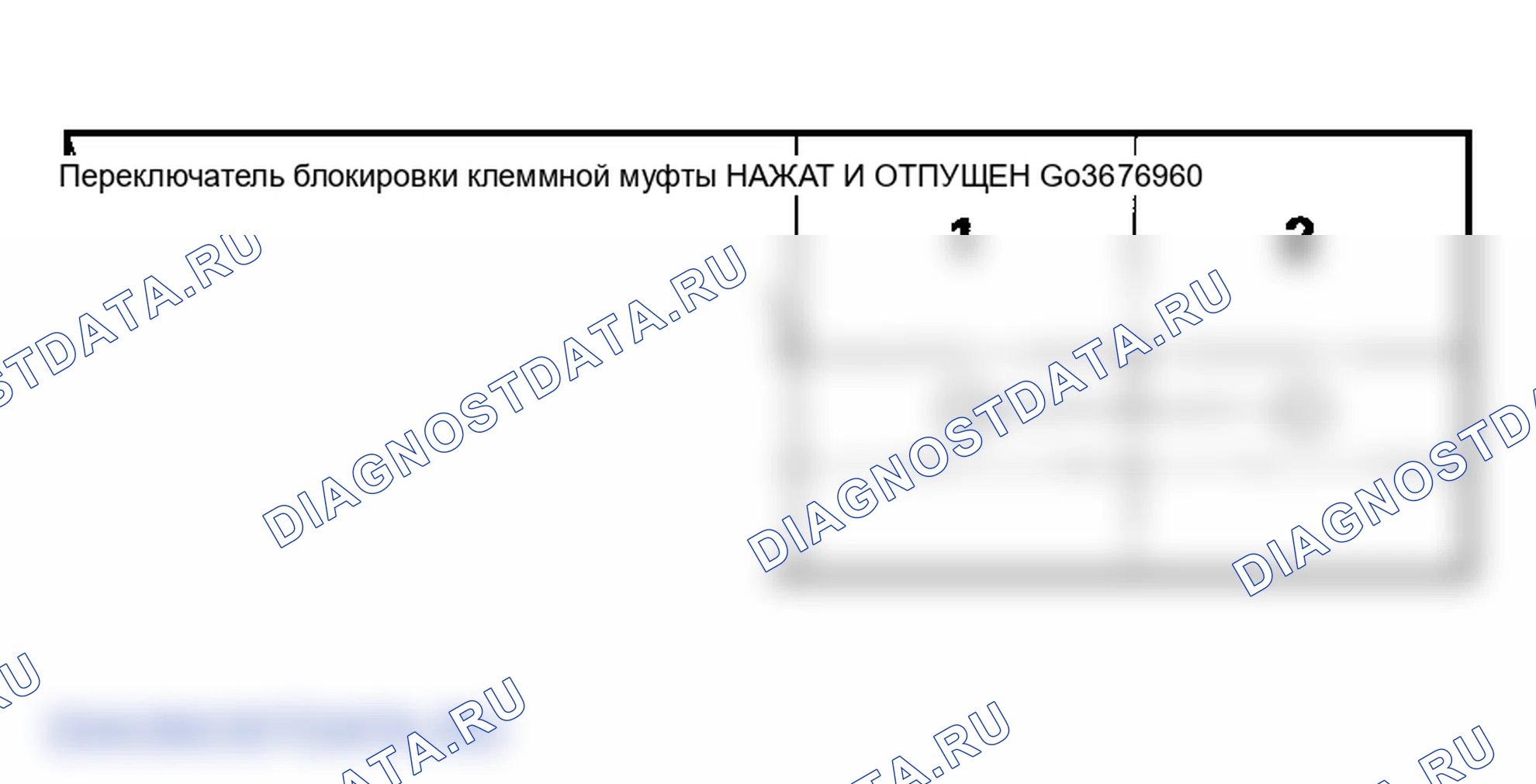 Рис. 7. Honda Element I