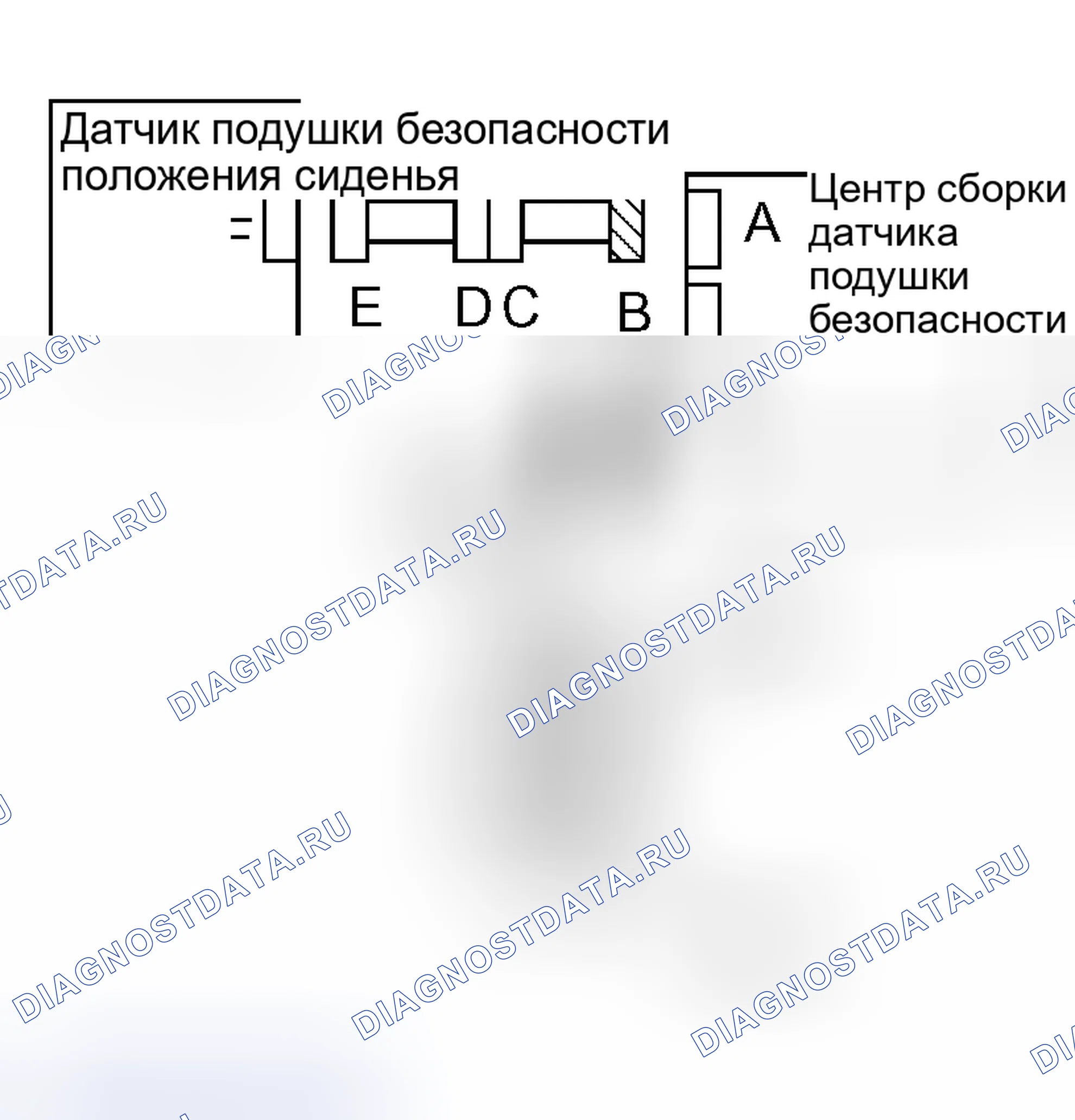 Рис. 69. Scion xB I