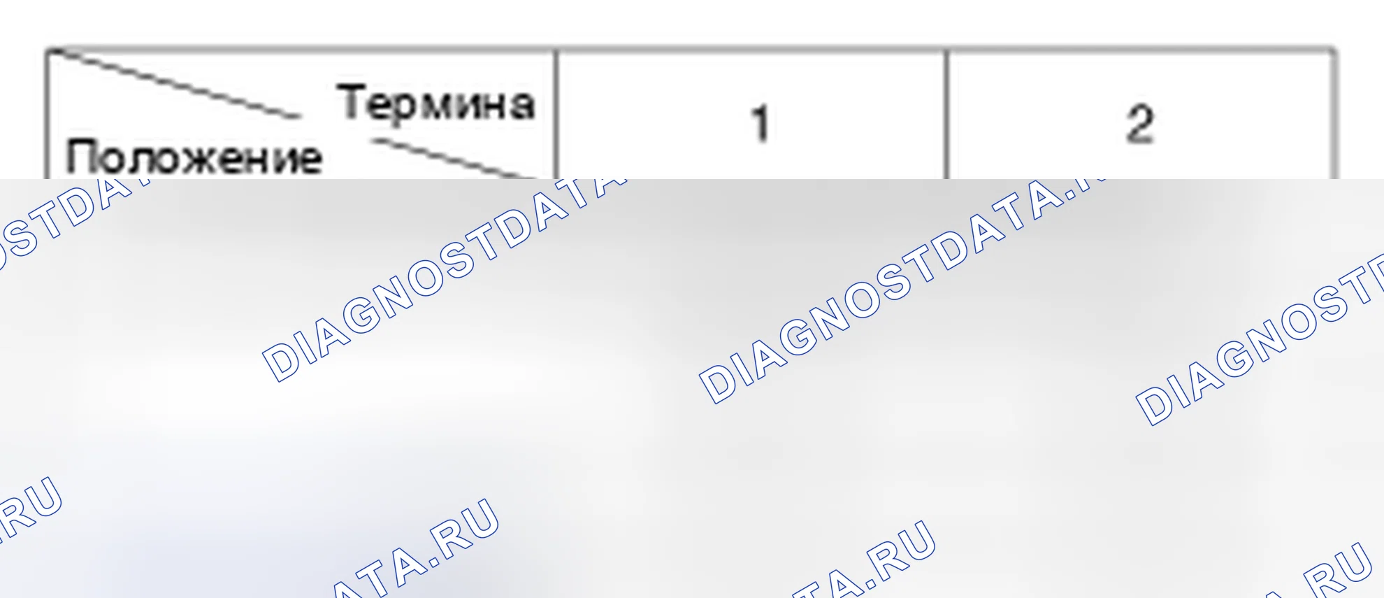 Рис. 46. Kia Magentis II рестайлинг