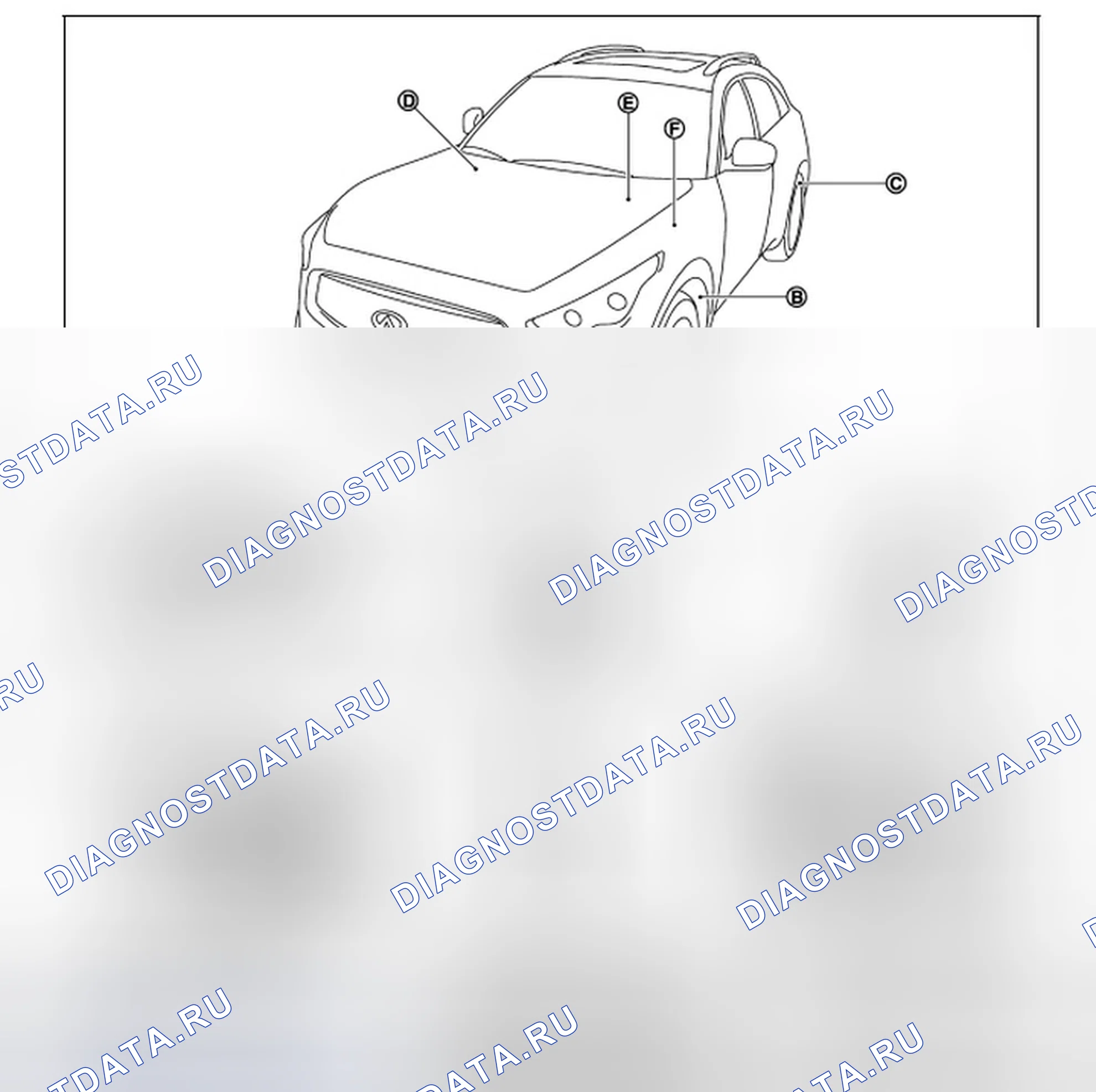 Рис. 3: Расположение компонентов. Infiniti FX50 II
