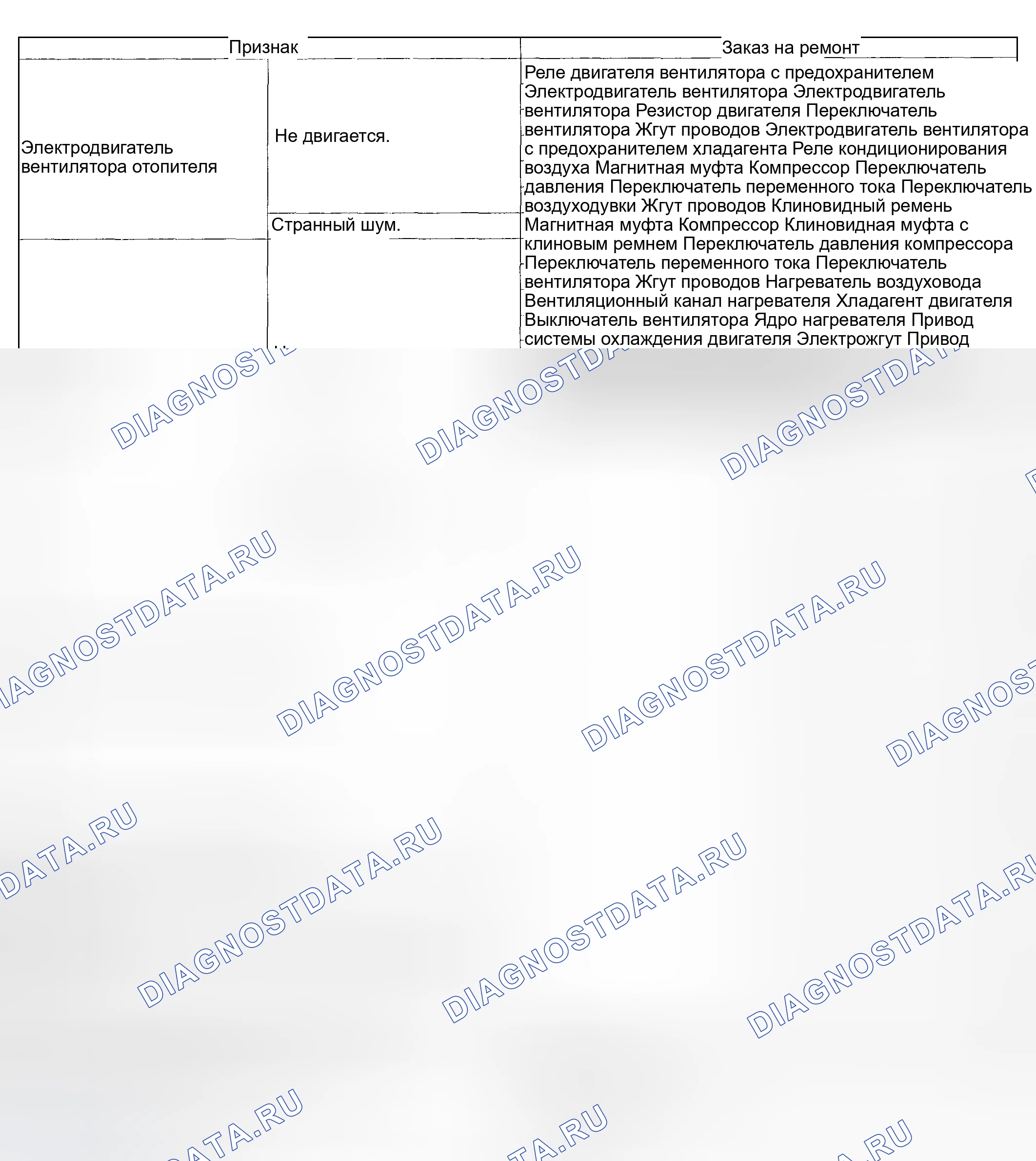 Рис. 57: ПРОВЕРКА ручной системы кондиционирования. Subaru Impreza GD/GC/GG рестайлинг
