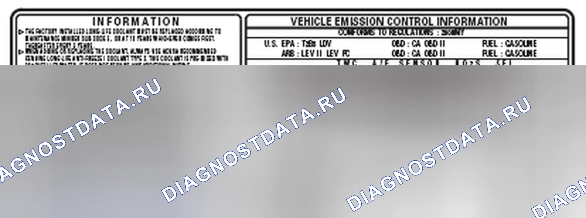 Рис. 8: Идентификация группы выбросов - двигатель K20Z3 (модель 2008-09). Acura CSX I