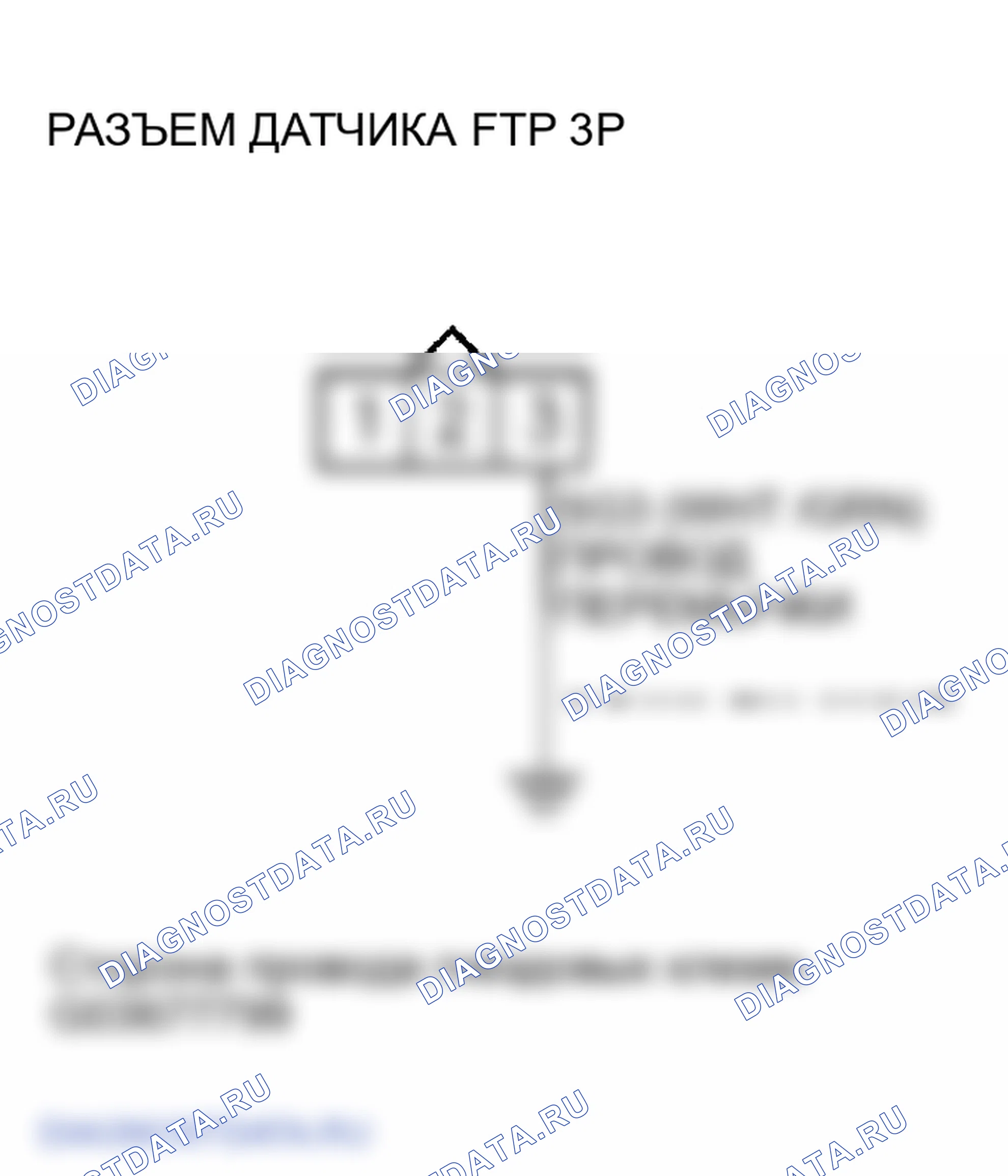 Рис. 23. Honda Element YH2