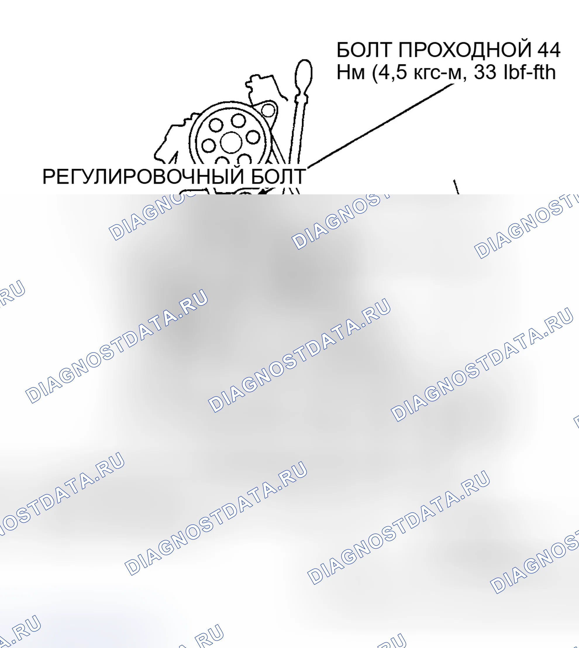 Рис. 3. Honda Odyssey I