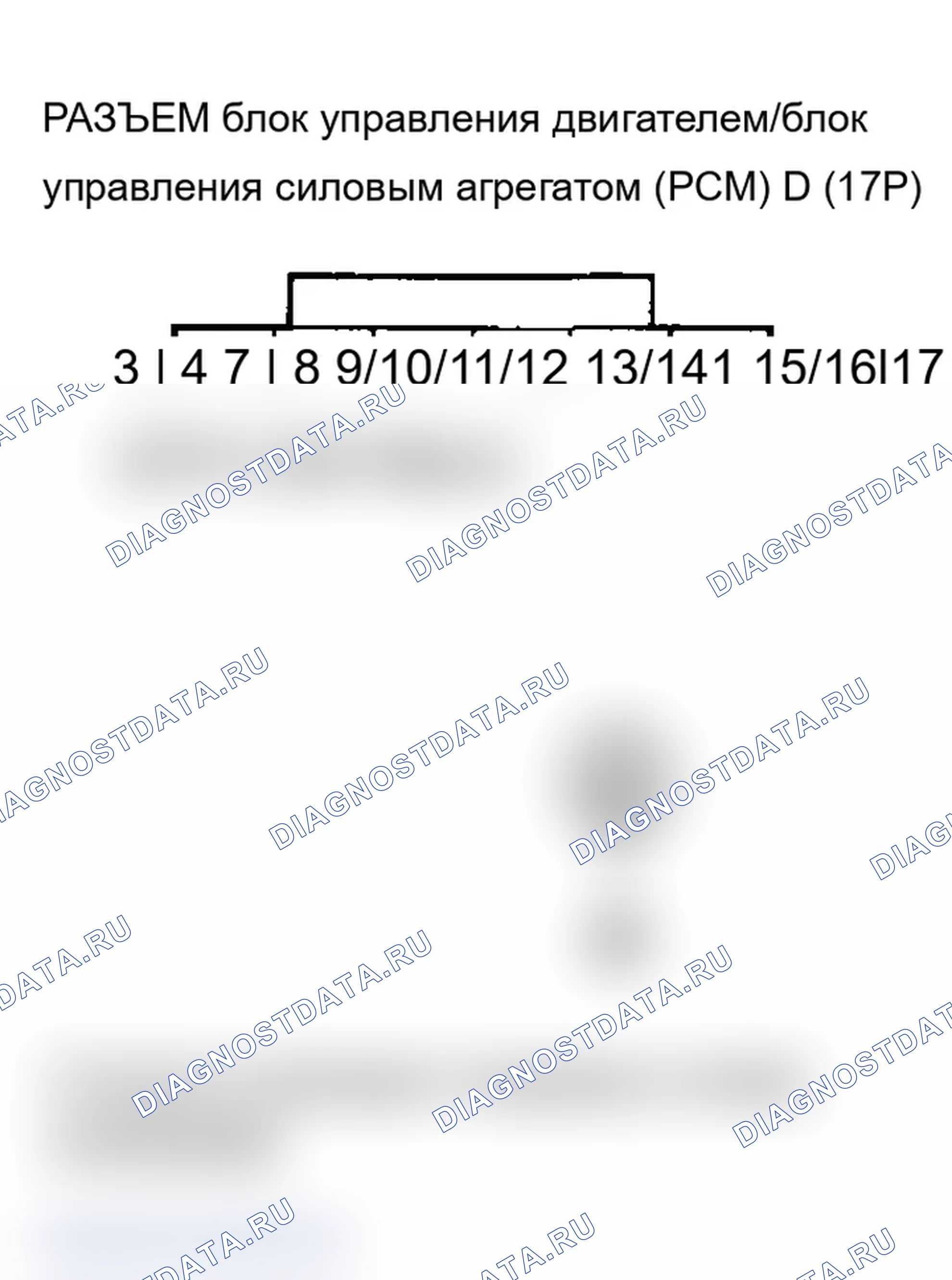 Рис. 106. Acura TL III