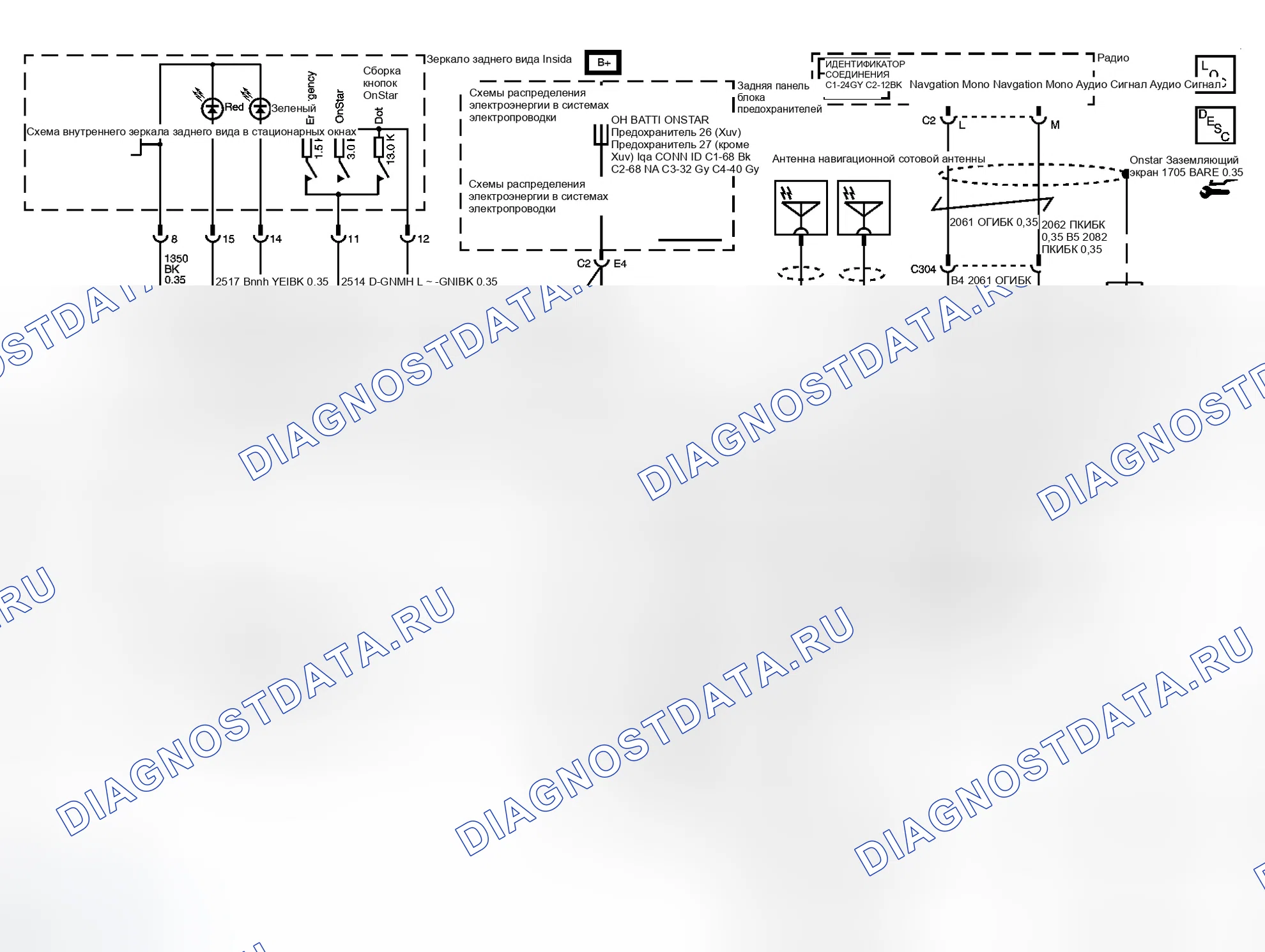 Рис. 1: Схемы onstar ®. GMC Envoy II