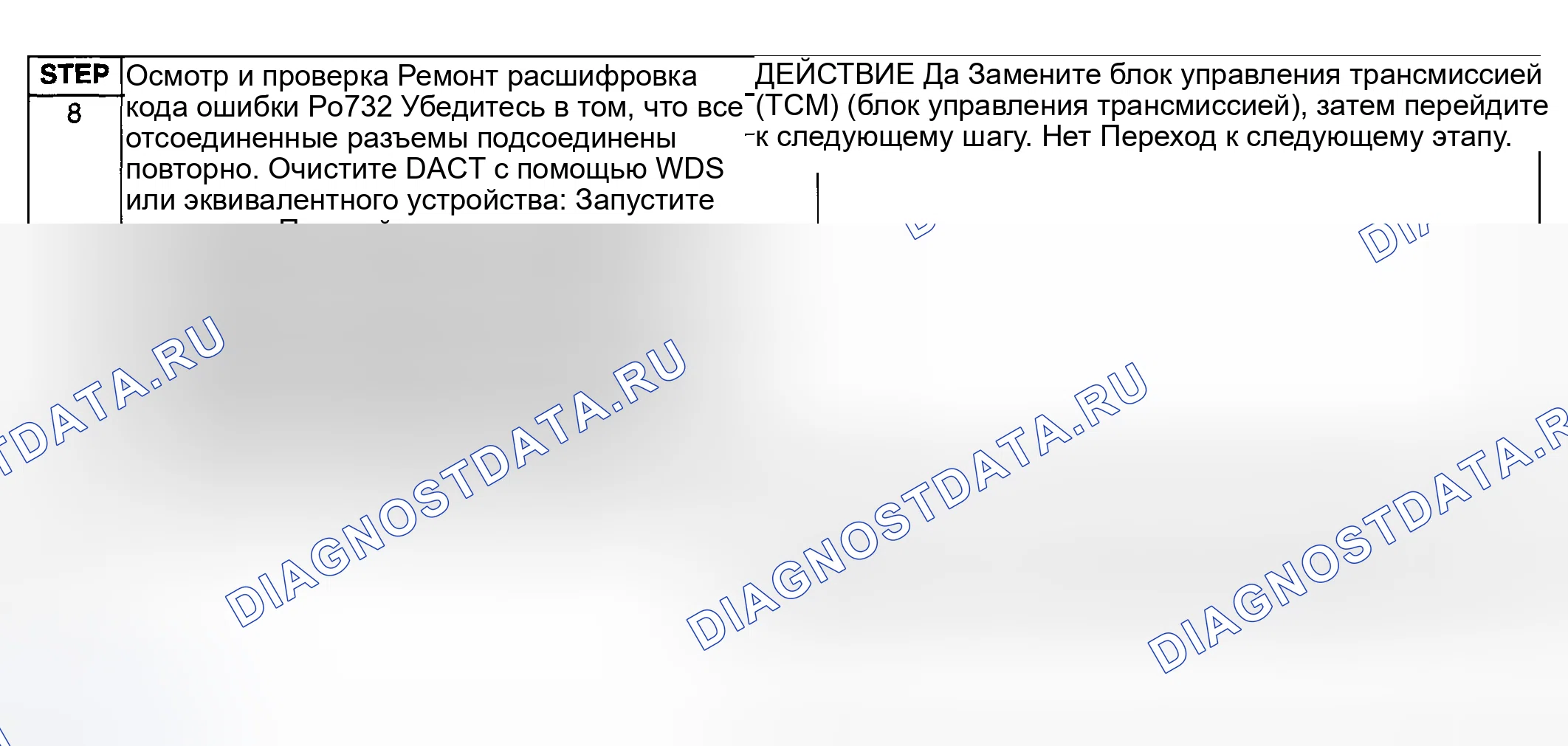 Рис. 423. Mazda 6 GG рестайлинг