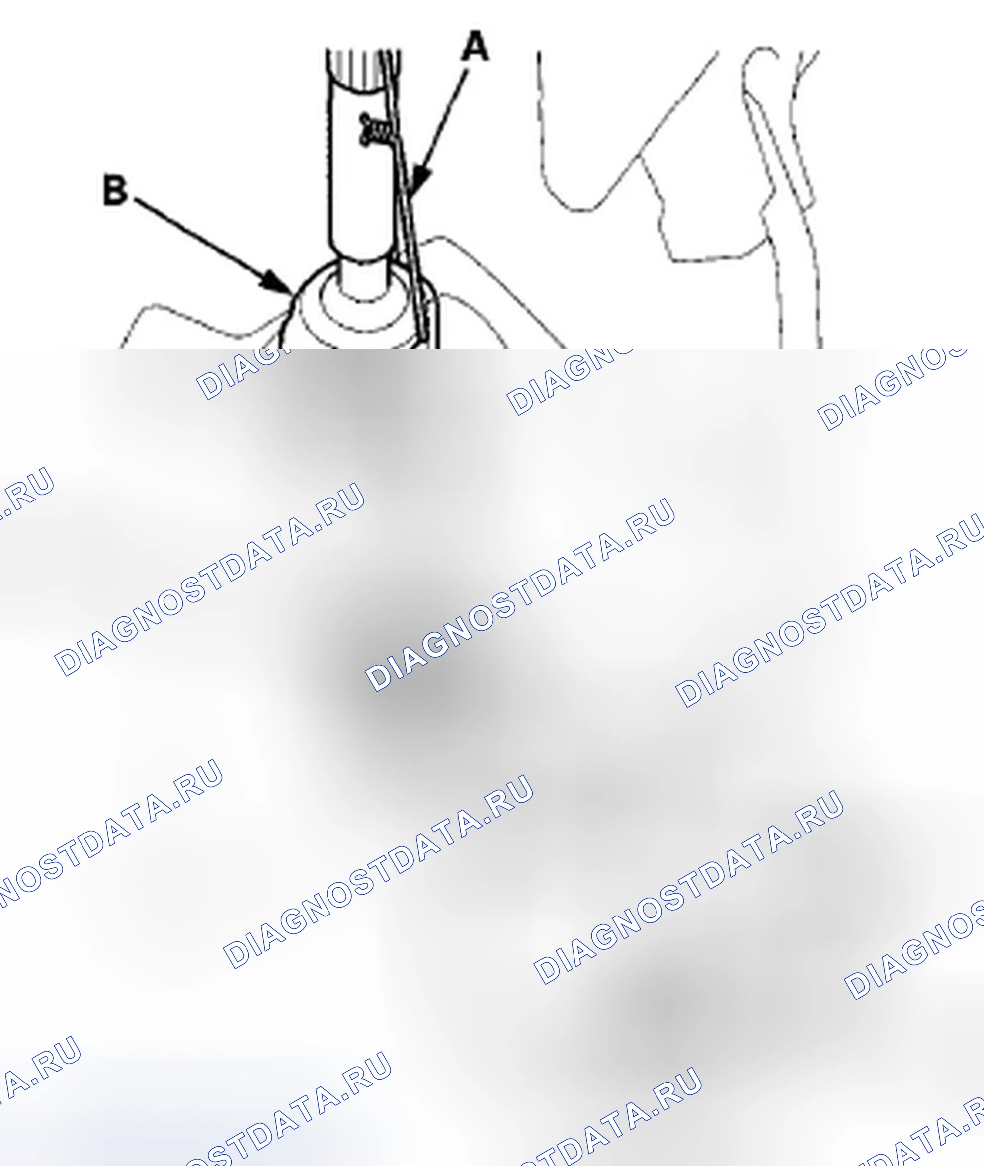 Рис. 143. Honda Odyssey IV