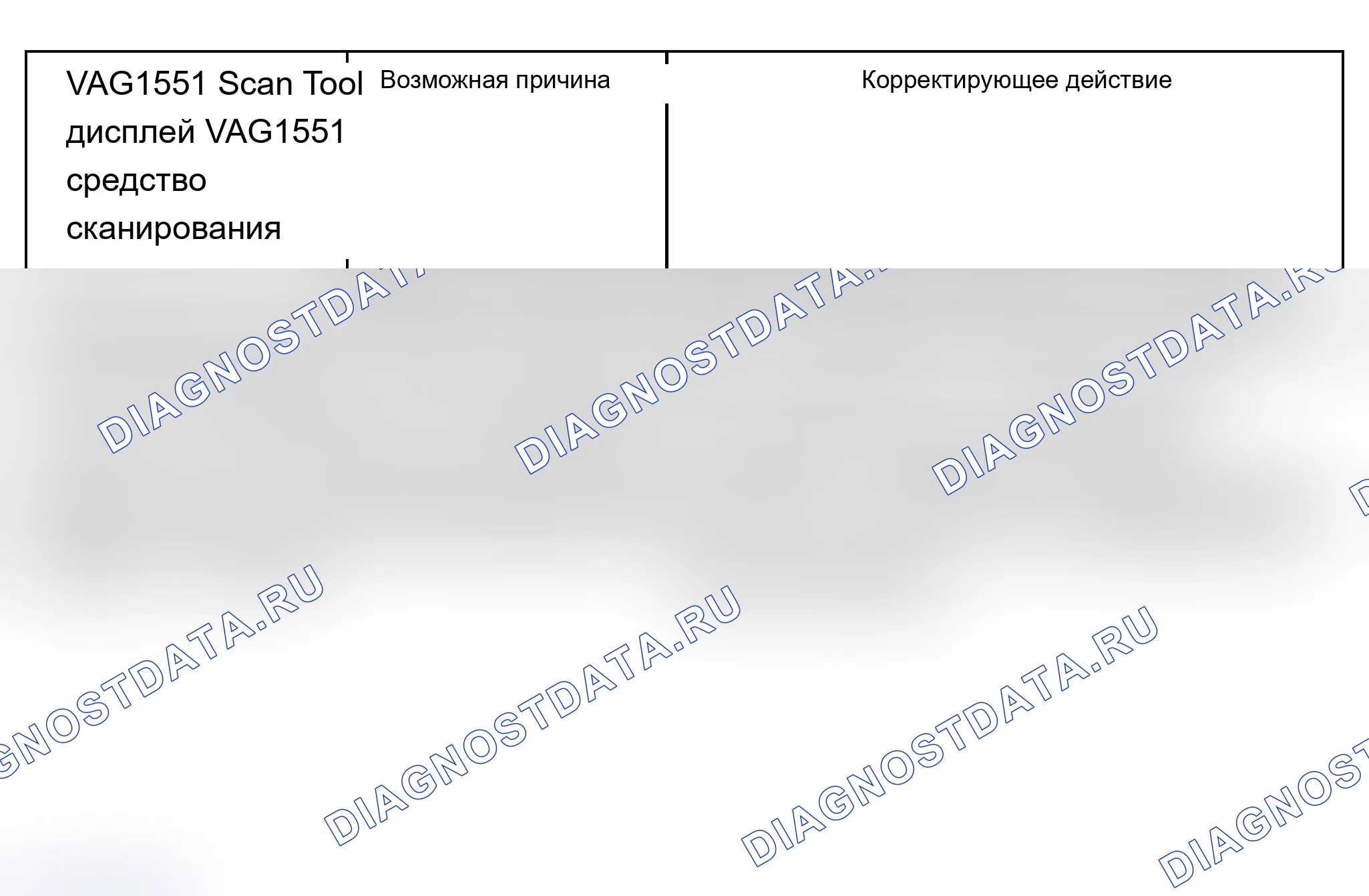 Рис. 685. Audi A6 C5