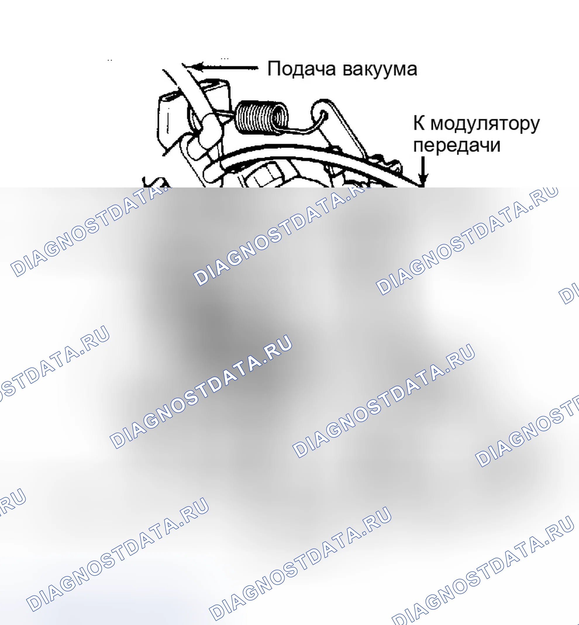 Рис. 18: КЛАПАН РЕГУЛЯТОРА ВАКУУМА. Ford Econoline E150 