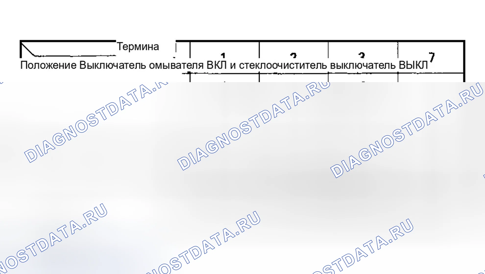 Рис. 9. Honda Pilot I