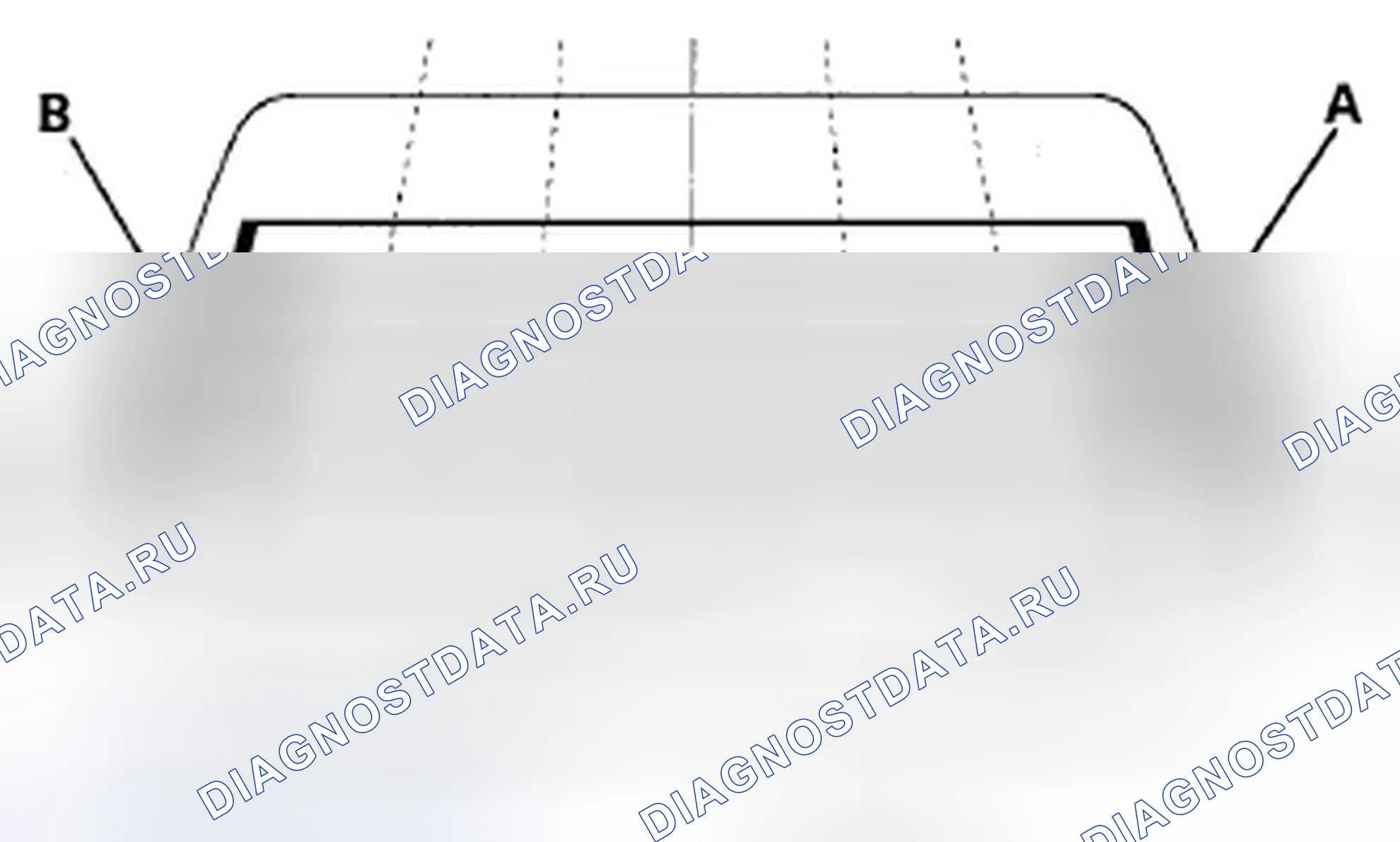 Рис. 10: Функциональные испытания. Acura TSX II