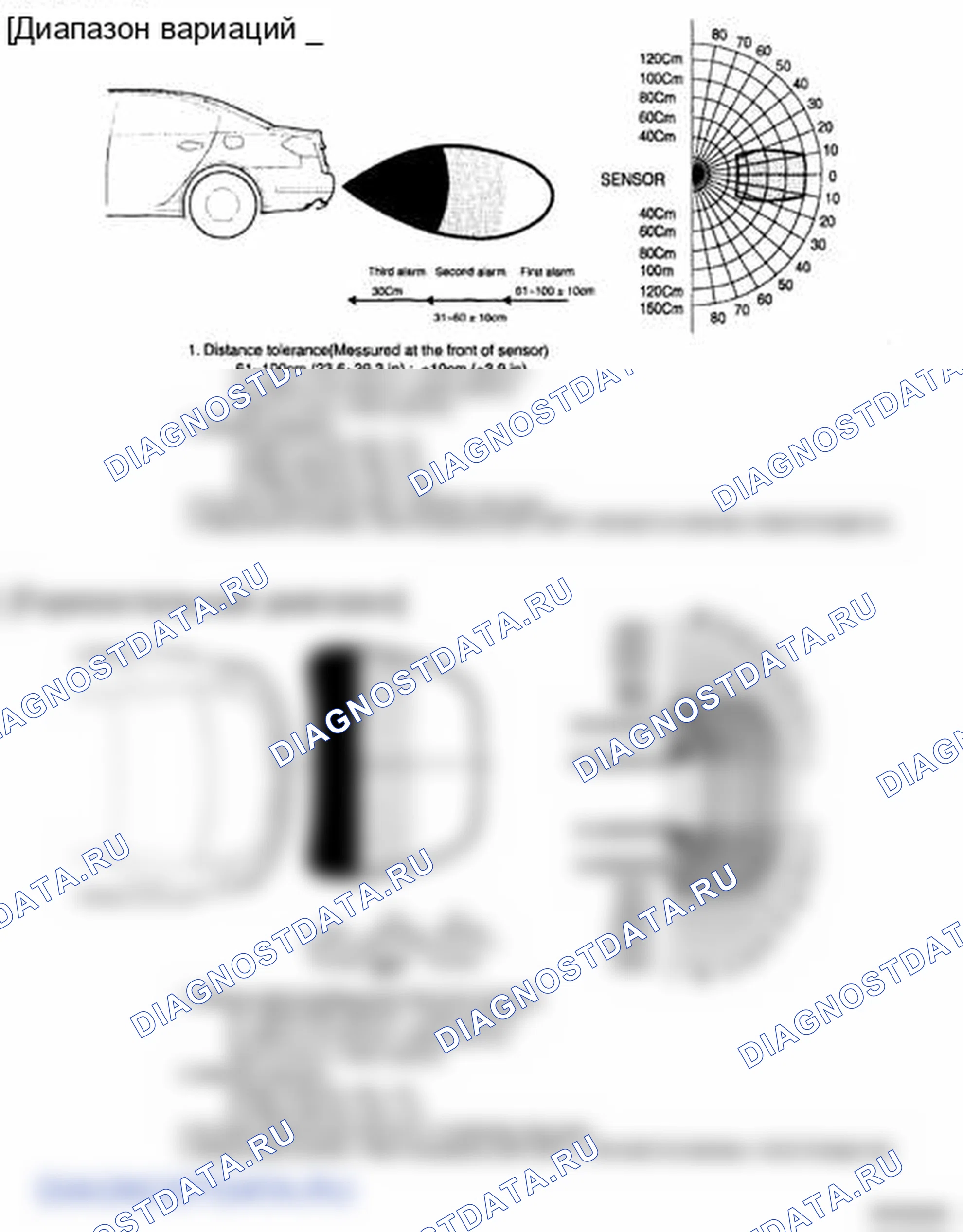 Рис. 25: Диапазон обнаружения датчика. Hyundai Genesis I