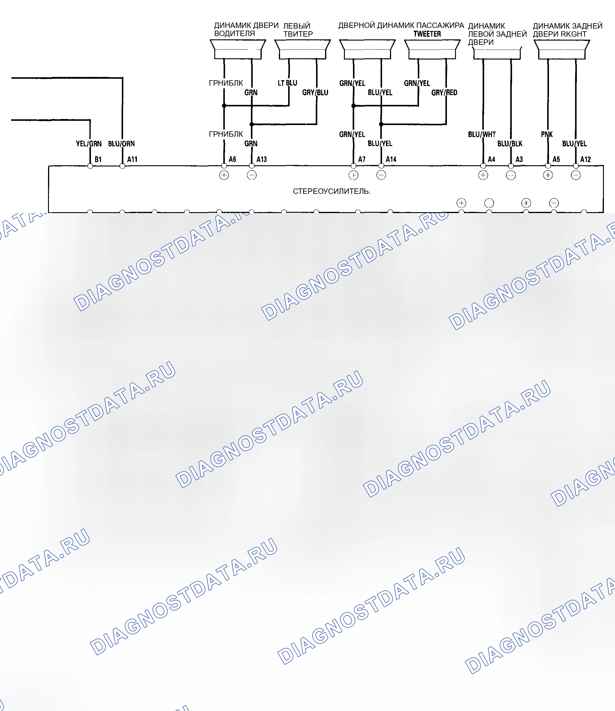 Рис. 17. Honda Element I