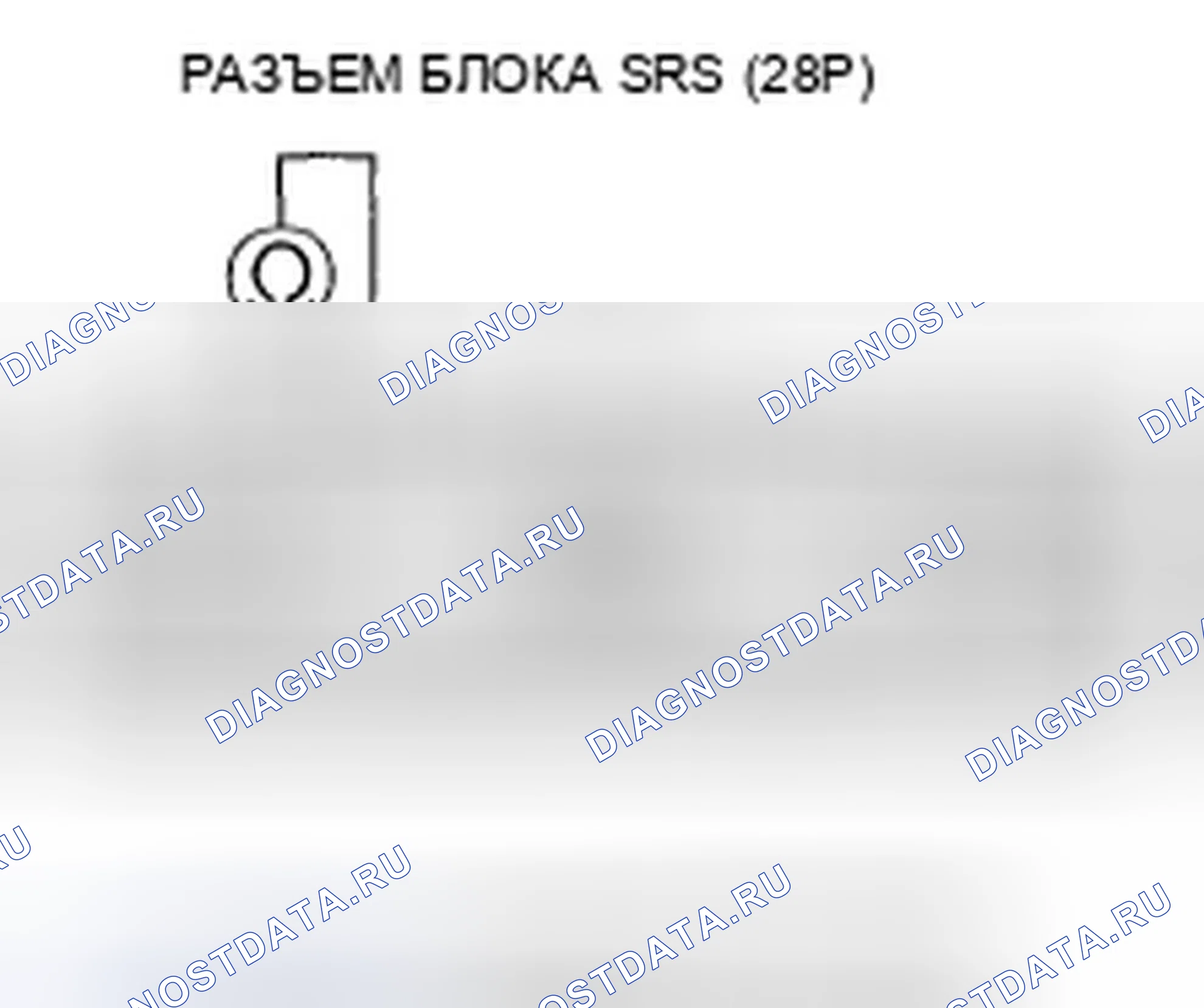 Рис. 42. Honda Ridgeline I