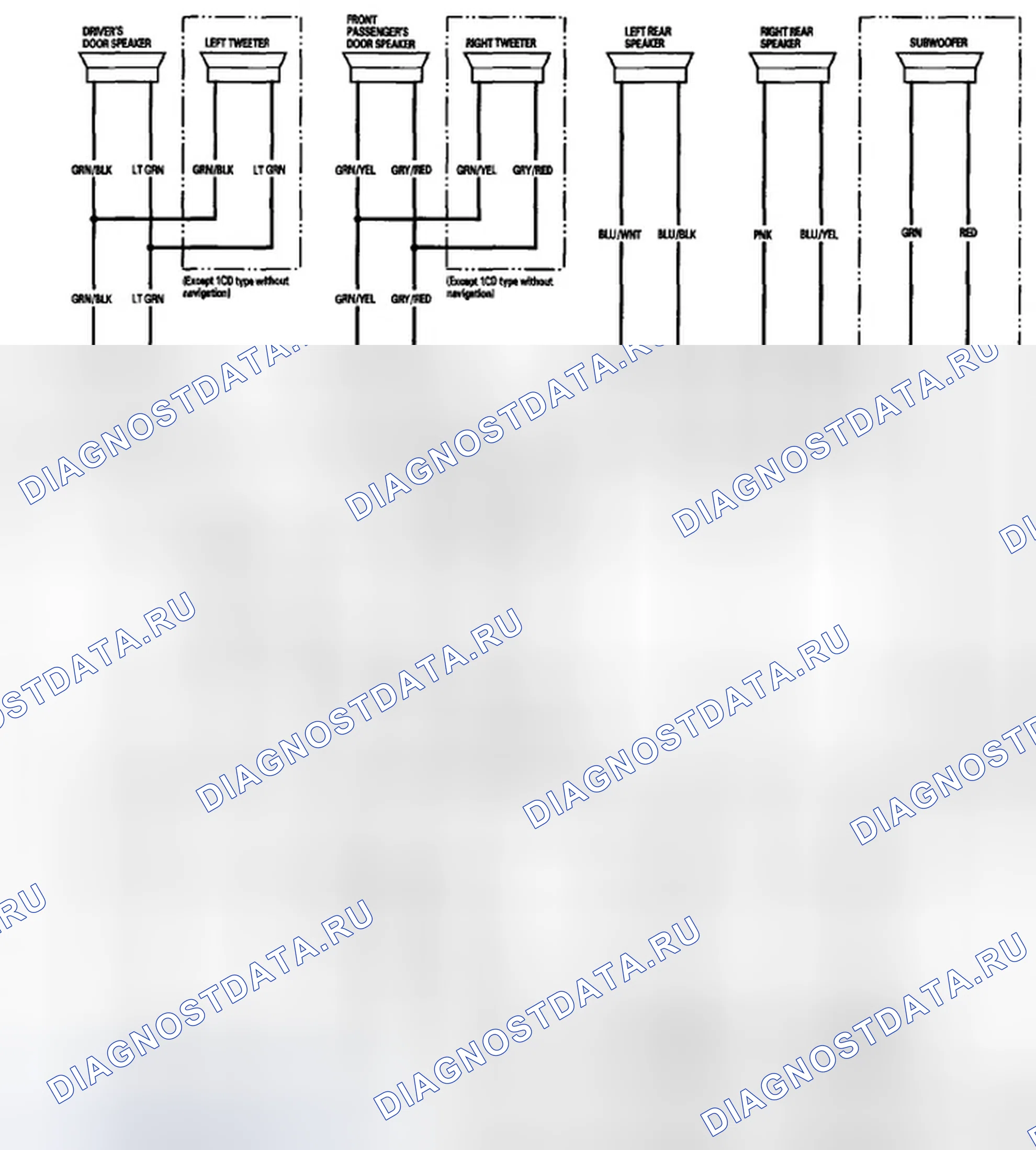 Рис. 84. Honda Odyssey IV