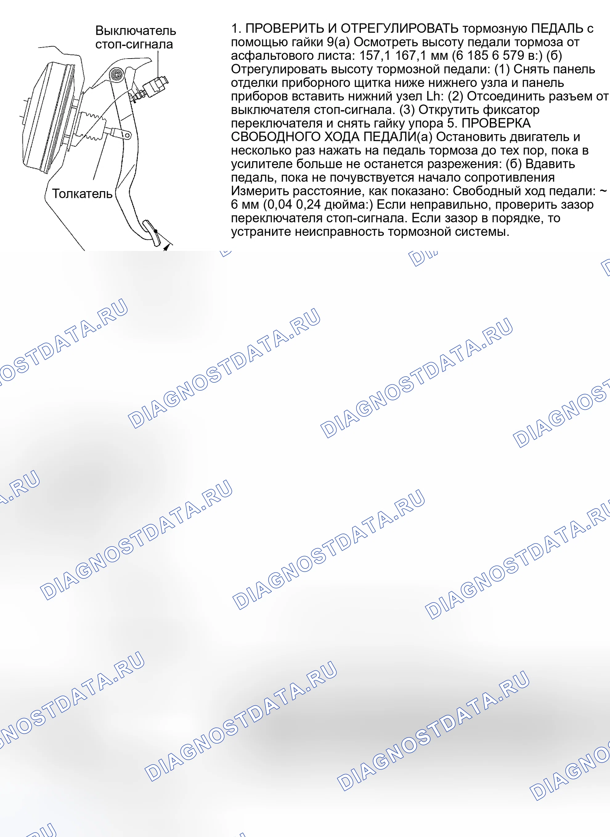 Рис. 9. Toyota Highlander I