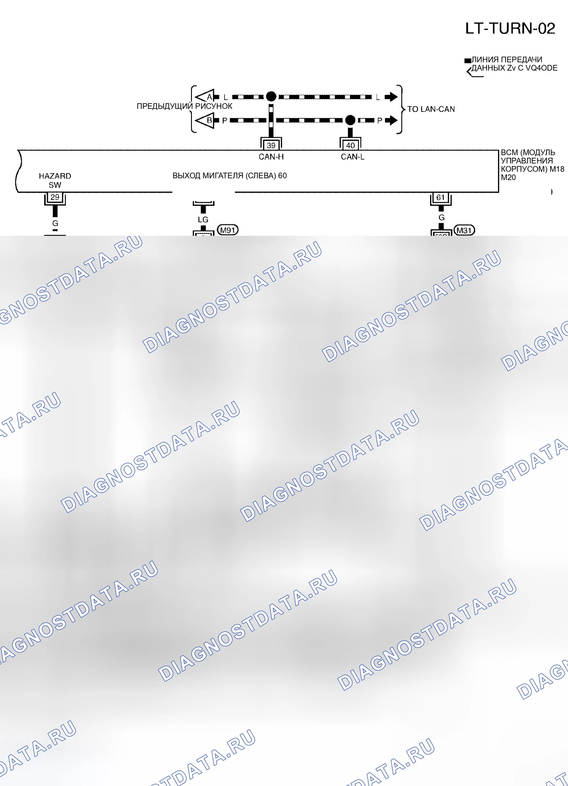 Рис. 61. Honda Odyssey I