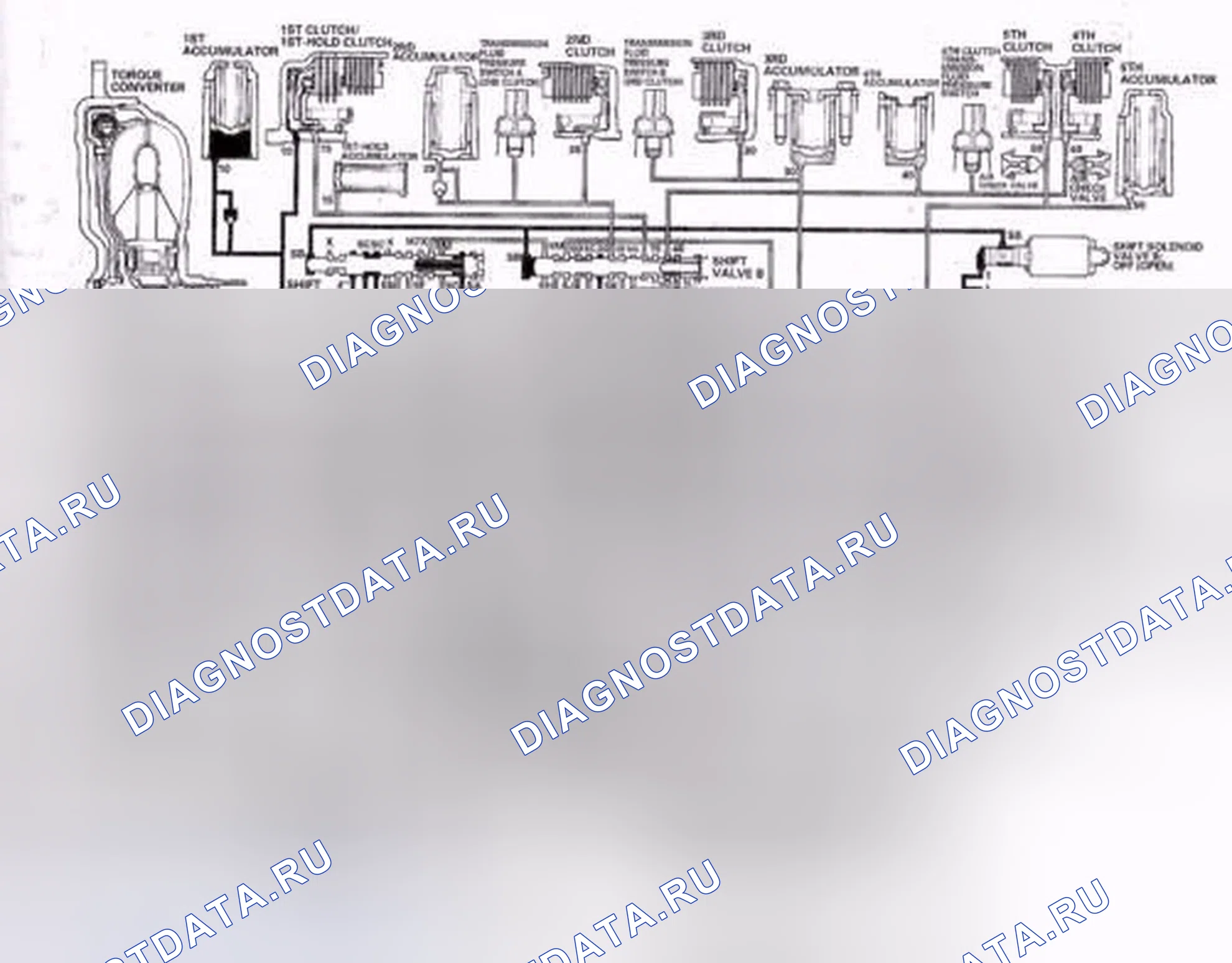 Рис. 495: Положение D: Переключение между 3-й и 4-й передачами. Honda Crosstour I