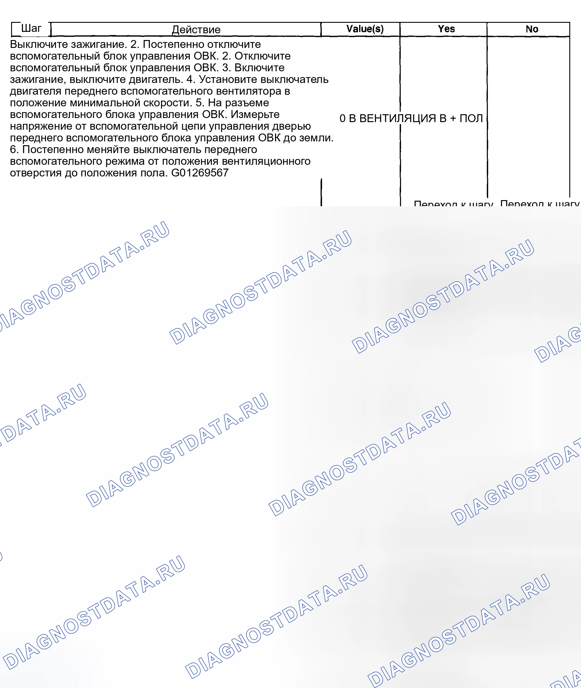 Рис. 286. GMC Savana Special G3500 
