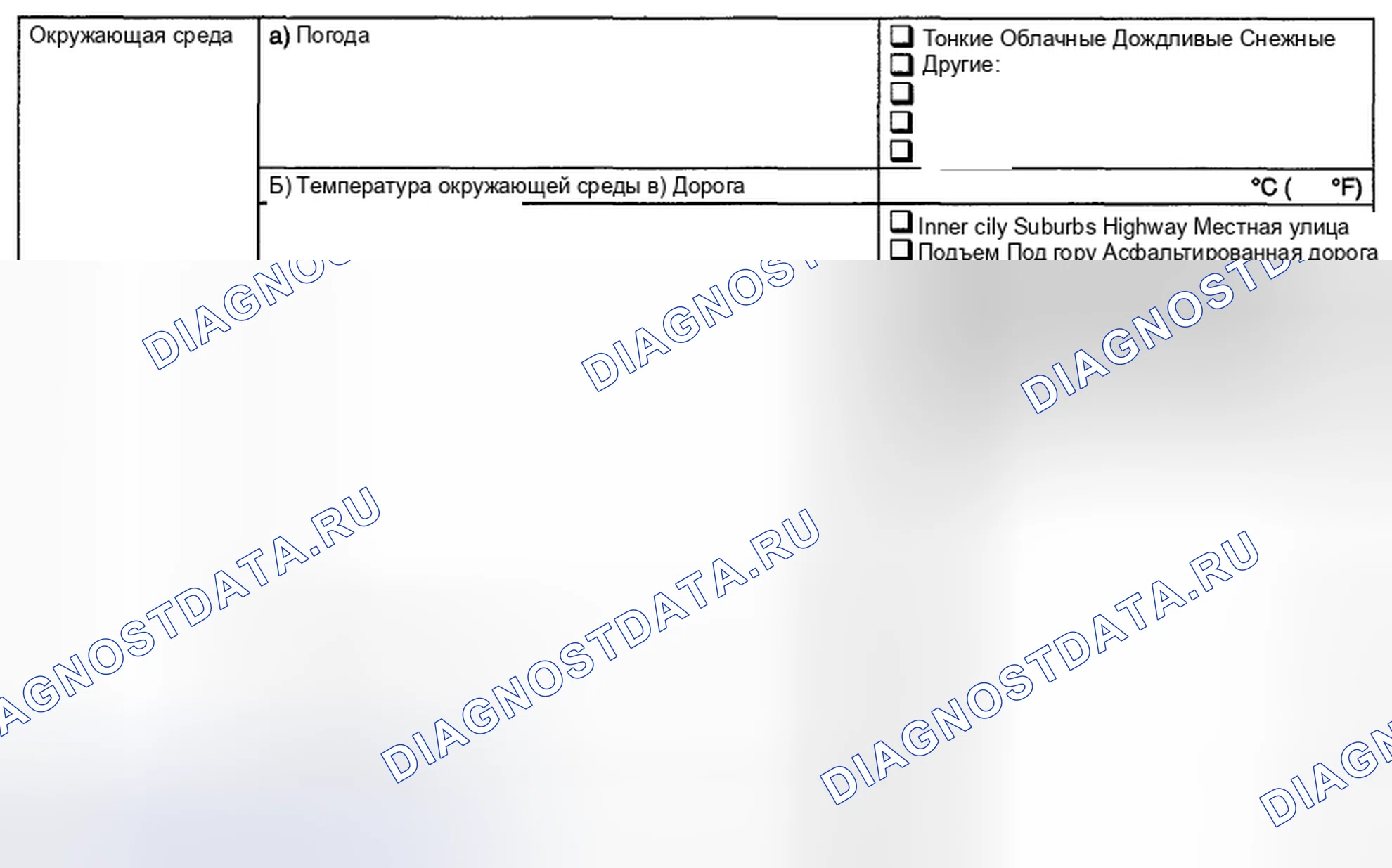Рис. 46: УСЛОВИЯ ВОЗНИКНОВЕНИЯ НЕИСПРАВНОСТЕЙ. Subaru Impreza GH