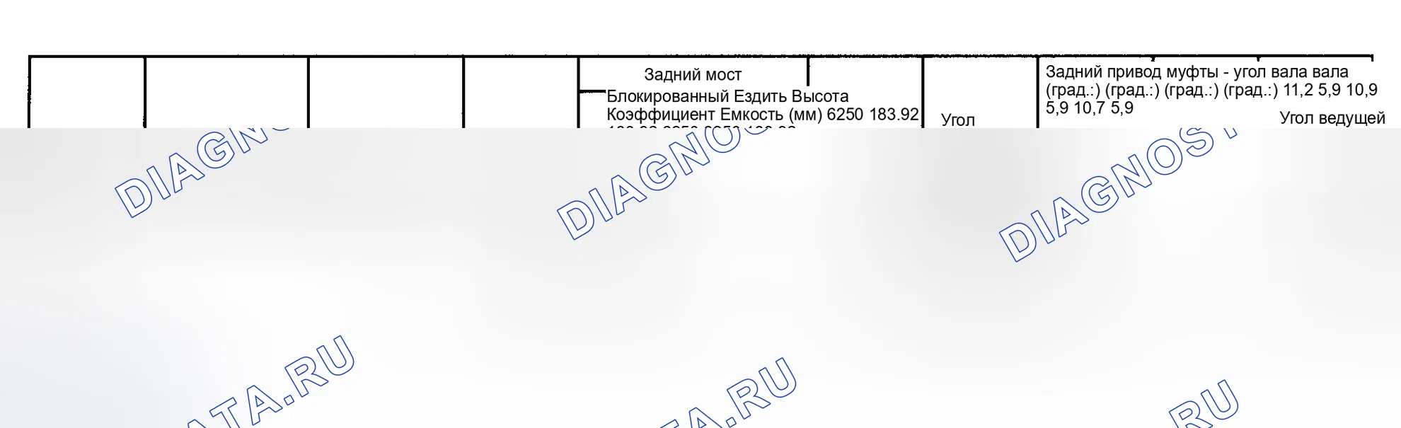 Рис. 21. Ford Pickup F250 
