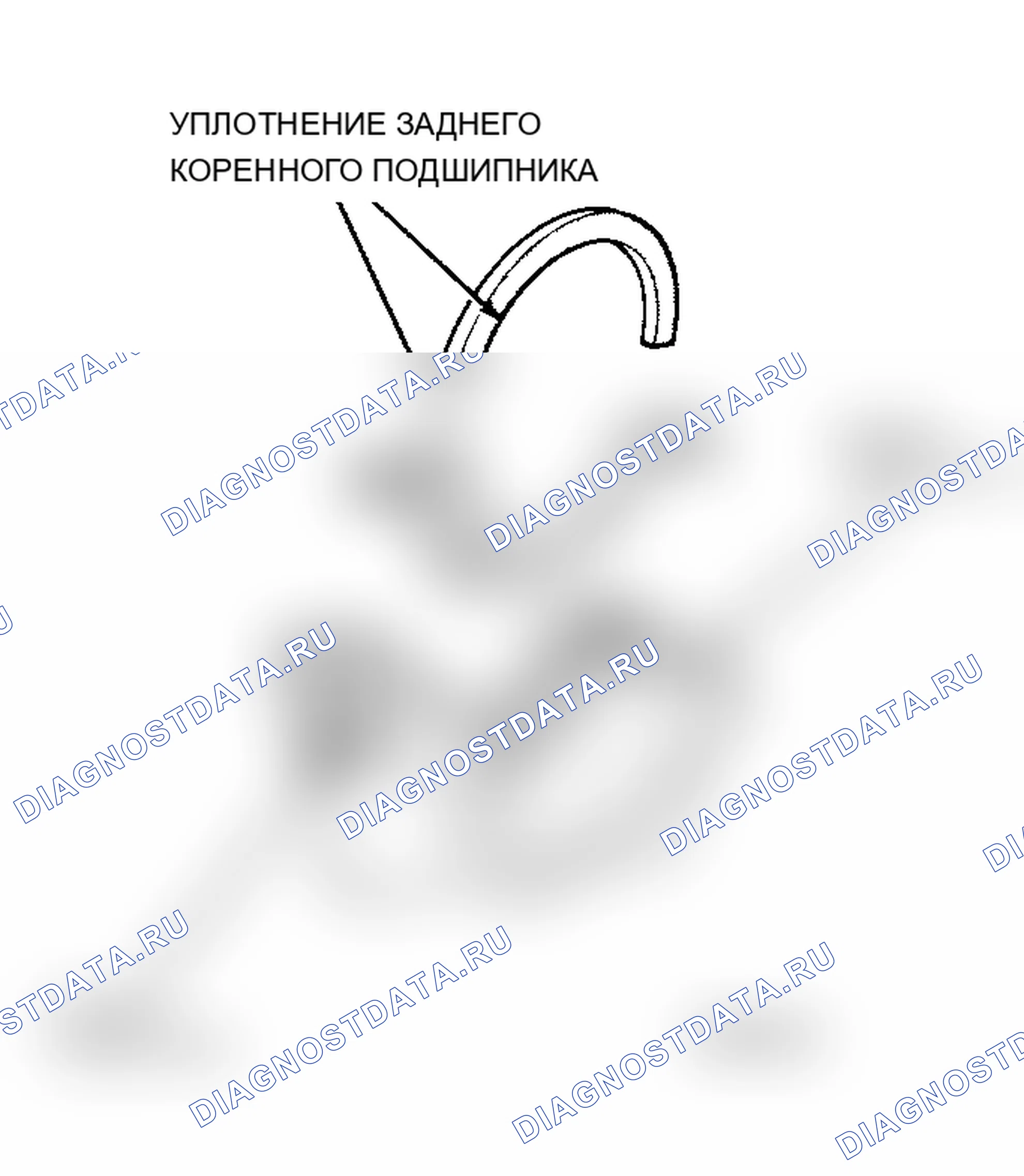 Рис. 14: Масляное уплотнение заднего главного подшипника. Jeep Wrangler I