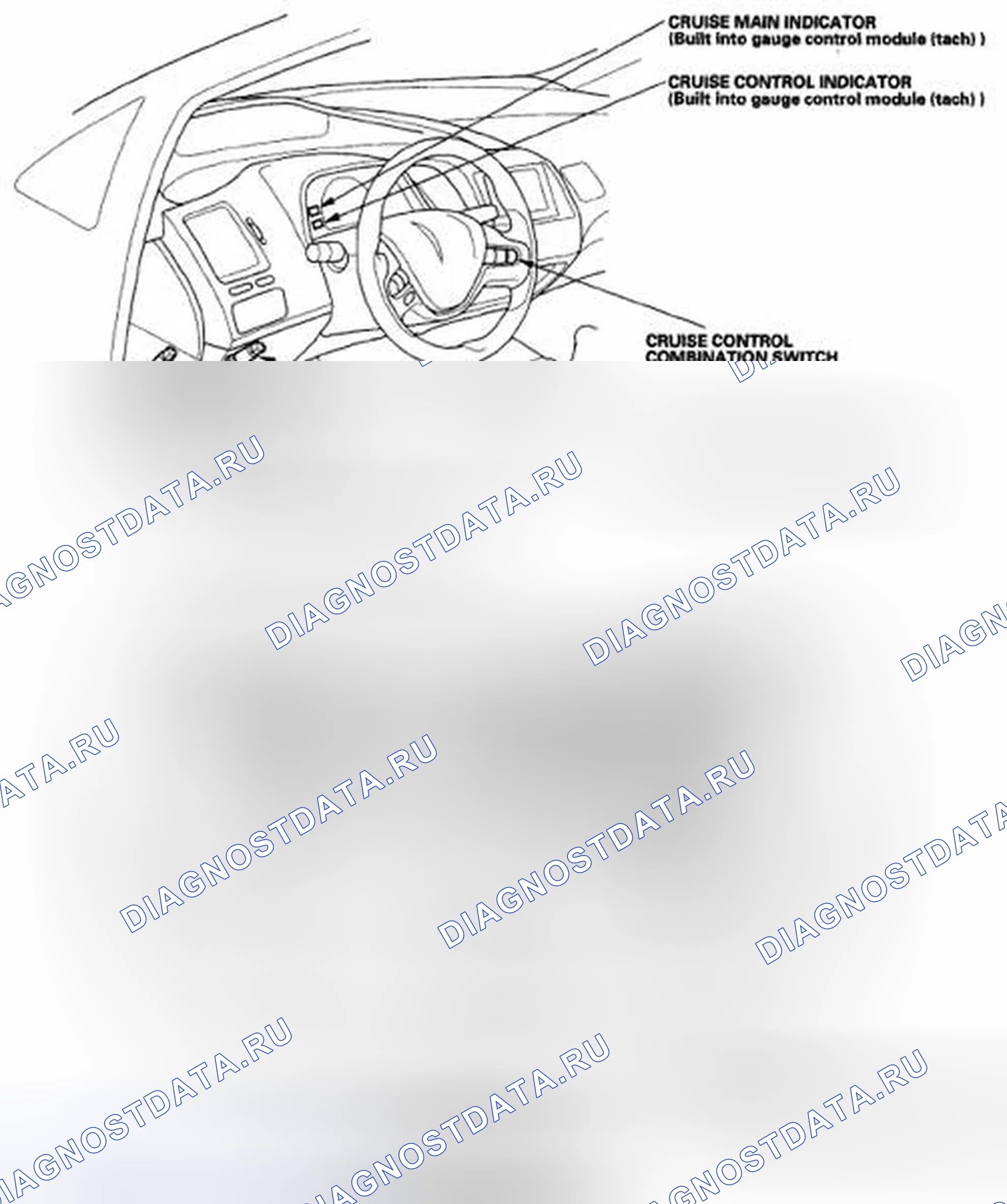 Рис. 1: Указатель расположения компонентов. Honda Civic VIII