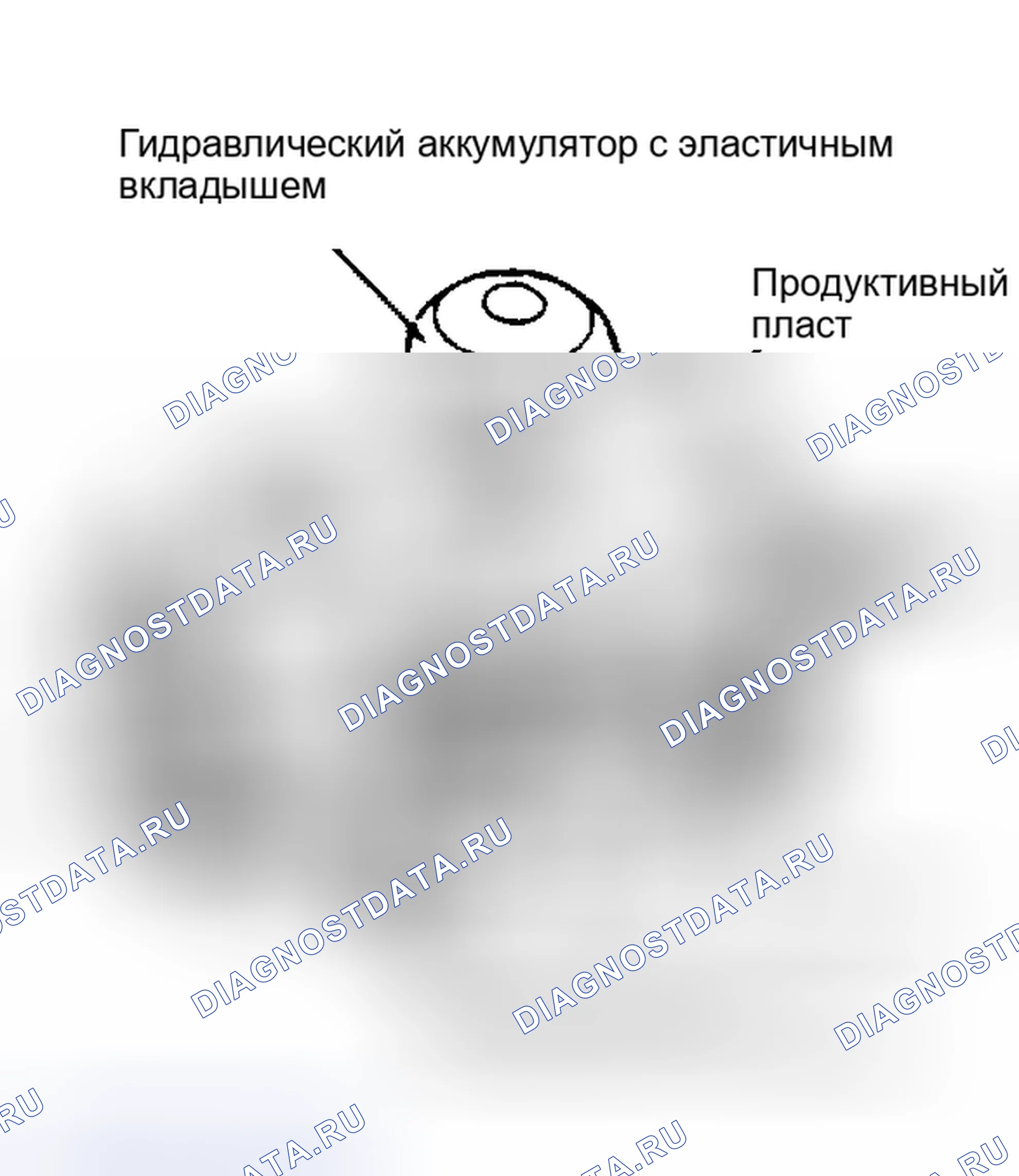 Рис. 15: Определение местоположения первичного преобразователя давления. Plymouth Voyager II