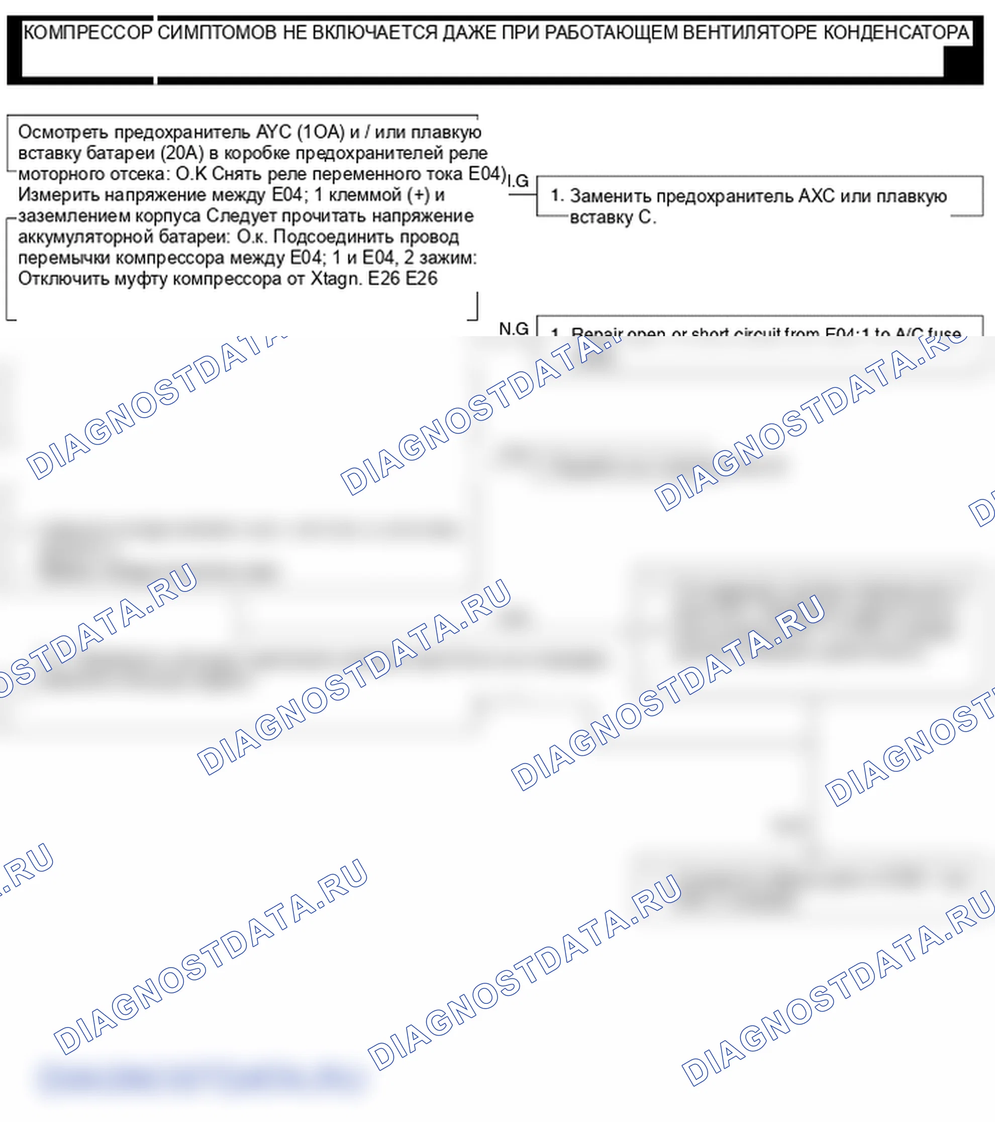 Поиск неисправностей. Hyundai Atos MX