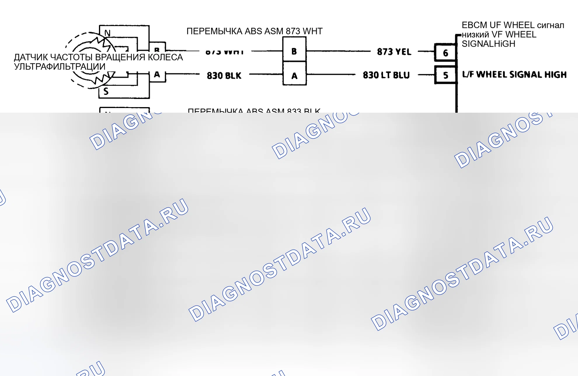 Рис. 40: Диагностические средства. Pontiac Grand Prix V