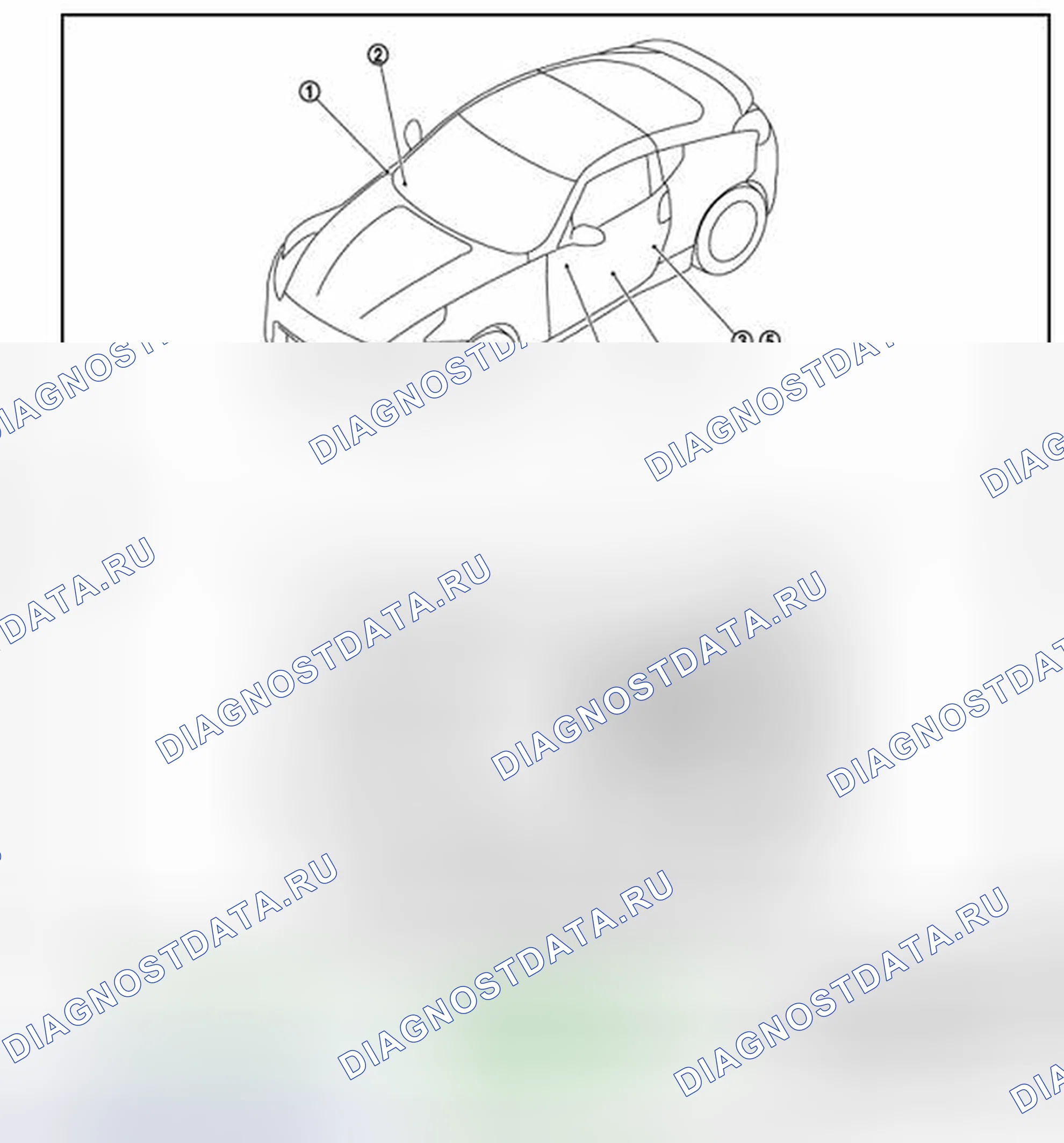 Рис. 4: Расположение компонентов. Honda MDX I
