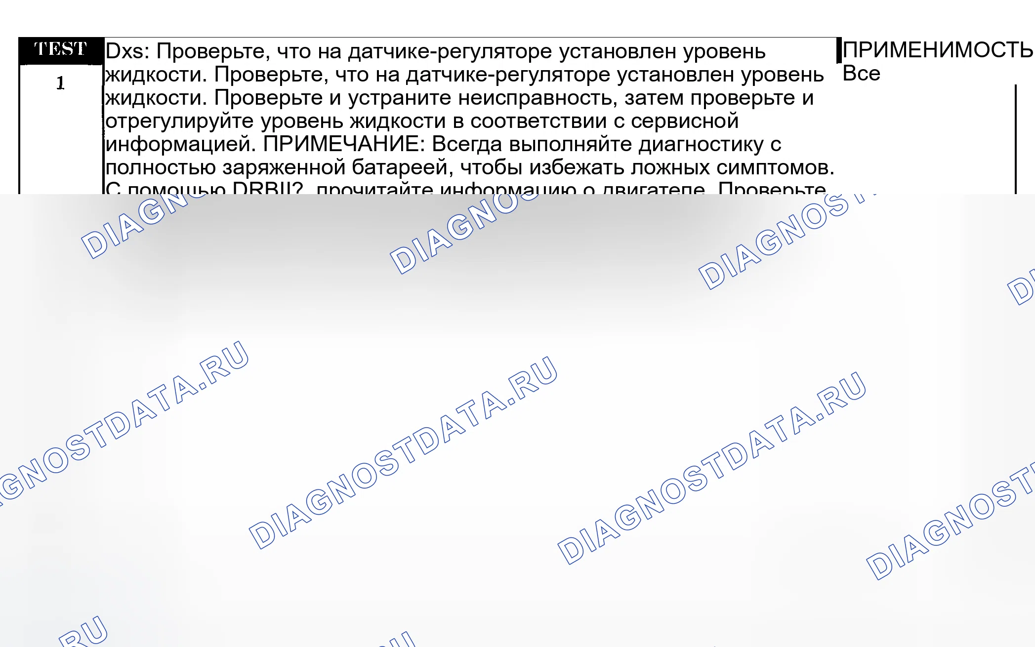Рис. 1163: Диагностическая процедура. Dodge Pickup R1500 