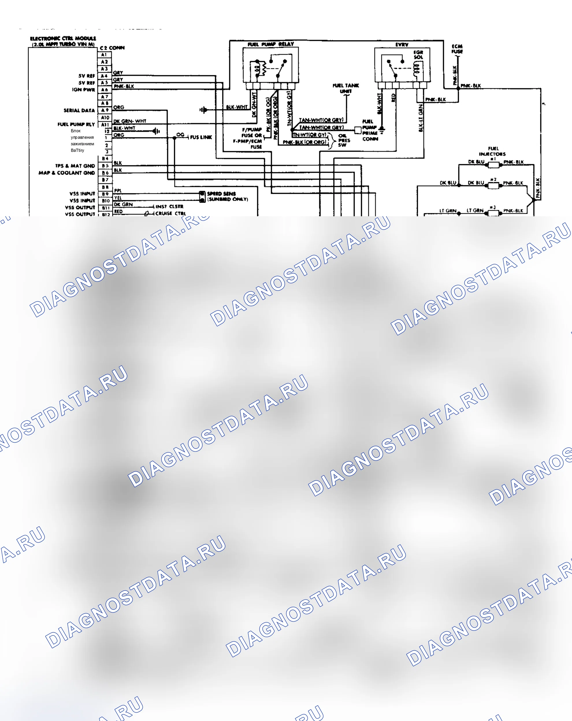 Рис. 13: Электрическая схема впрыска топлива Grand Am и Sunbird 2.0L 1988. Chevrolet Camaro III рестайлинг
