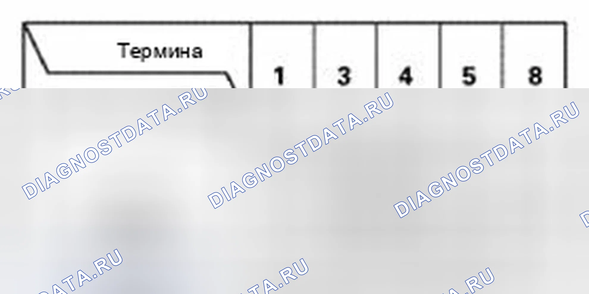 Рис. 198. Honda CR-V IV