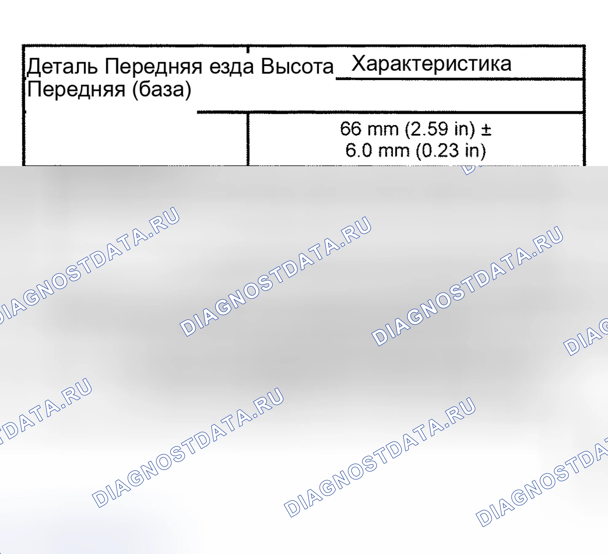 Рис. 6. Ford Crown Victoria II